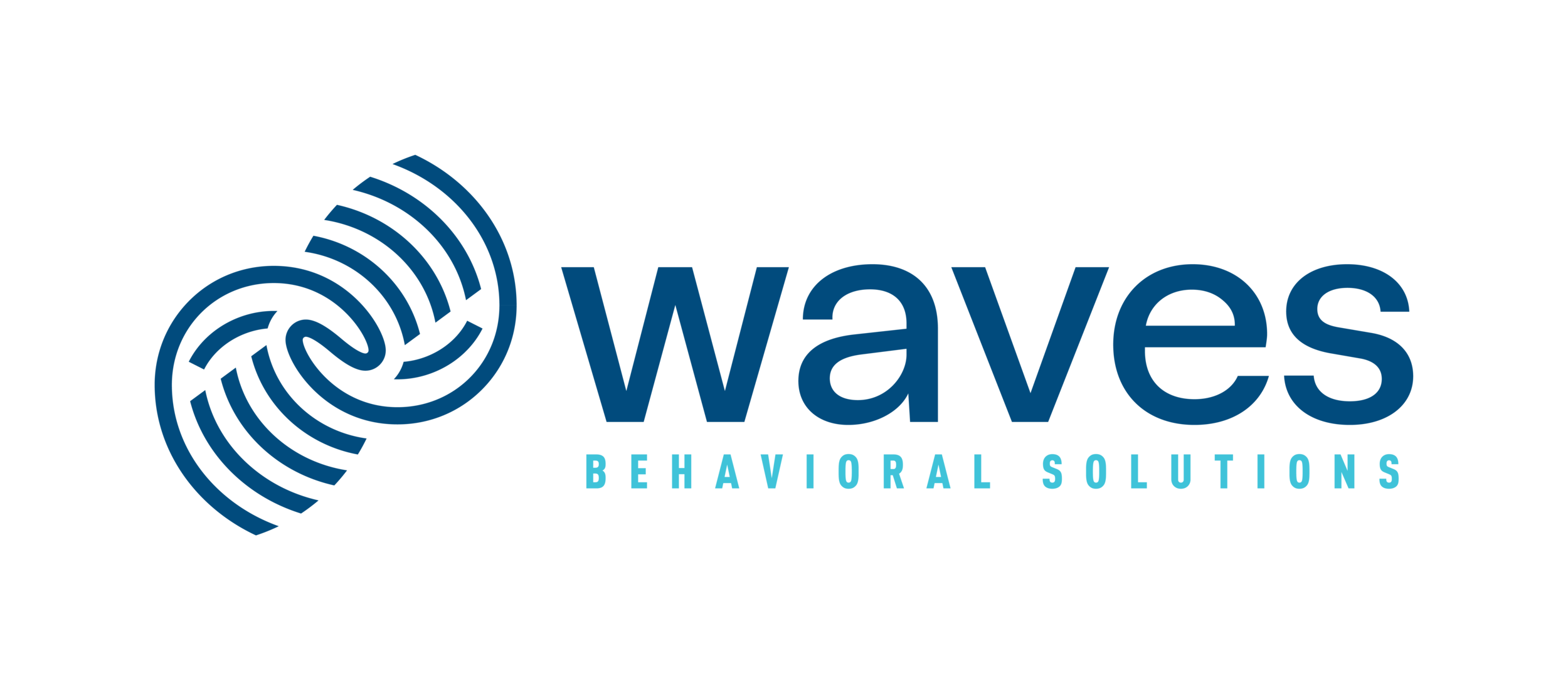 Waves Behavioral Solutions