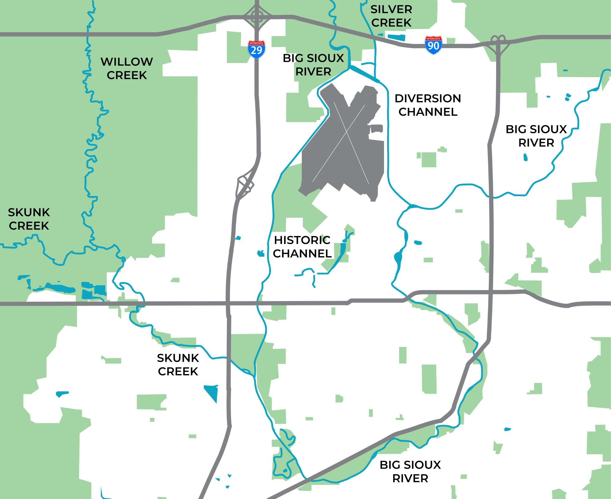 Flood Control Practices in the Big Sioux River Watershed — FBSR