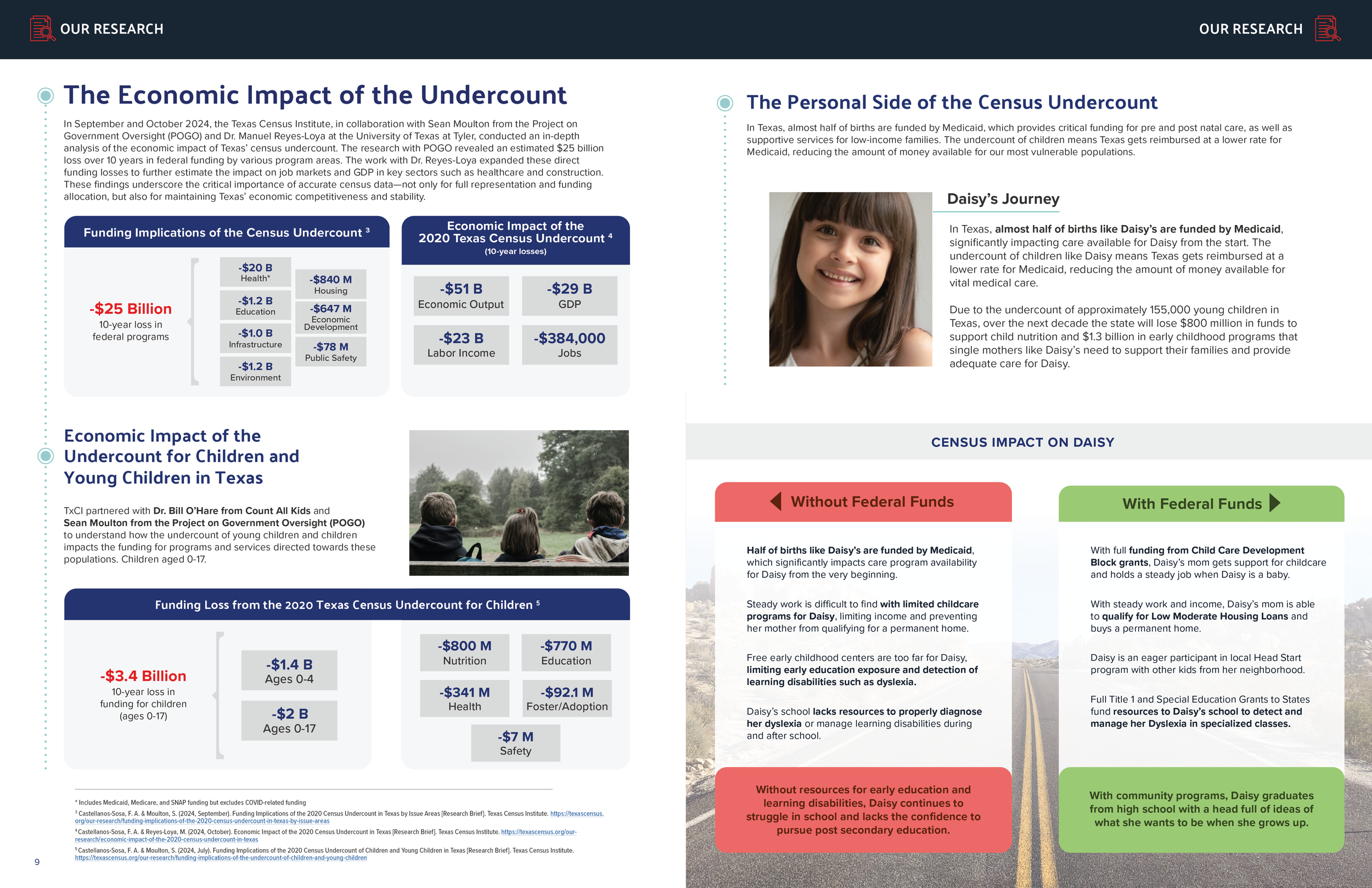 TxCI Annual Report-06.png