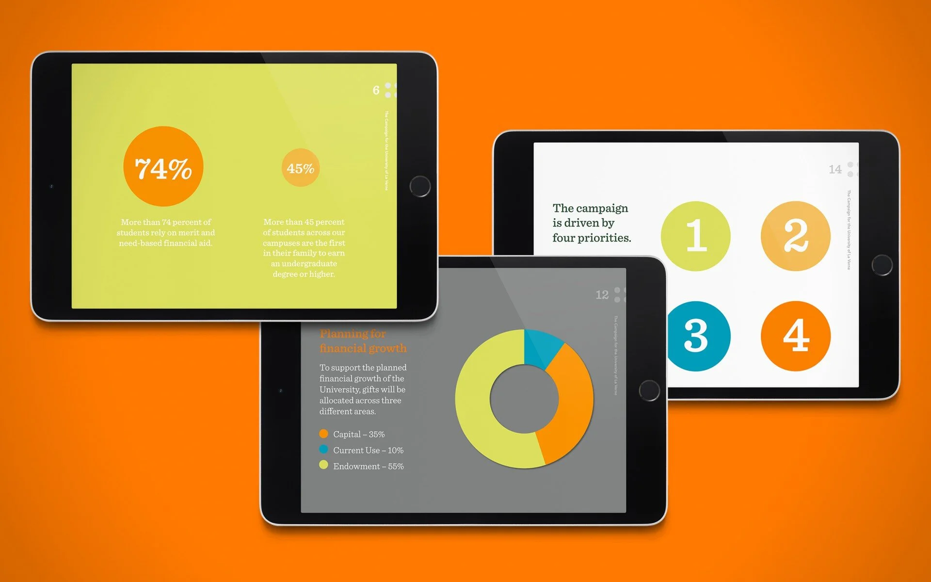 ULV_ppt presentation.jpg