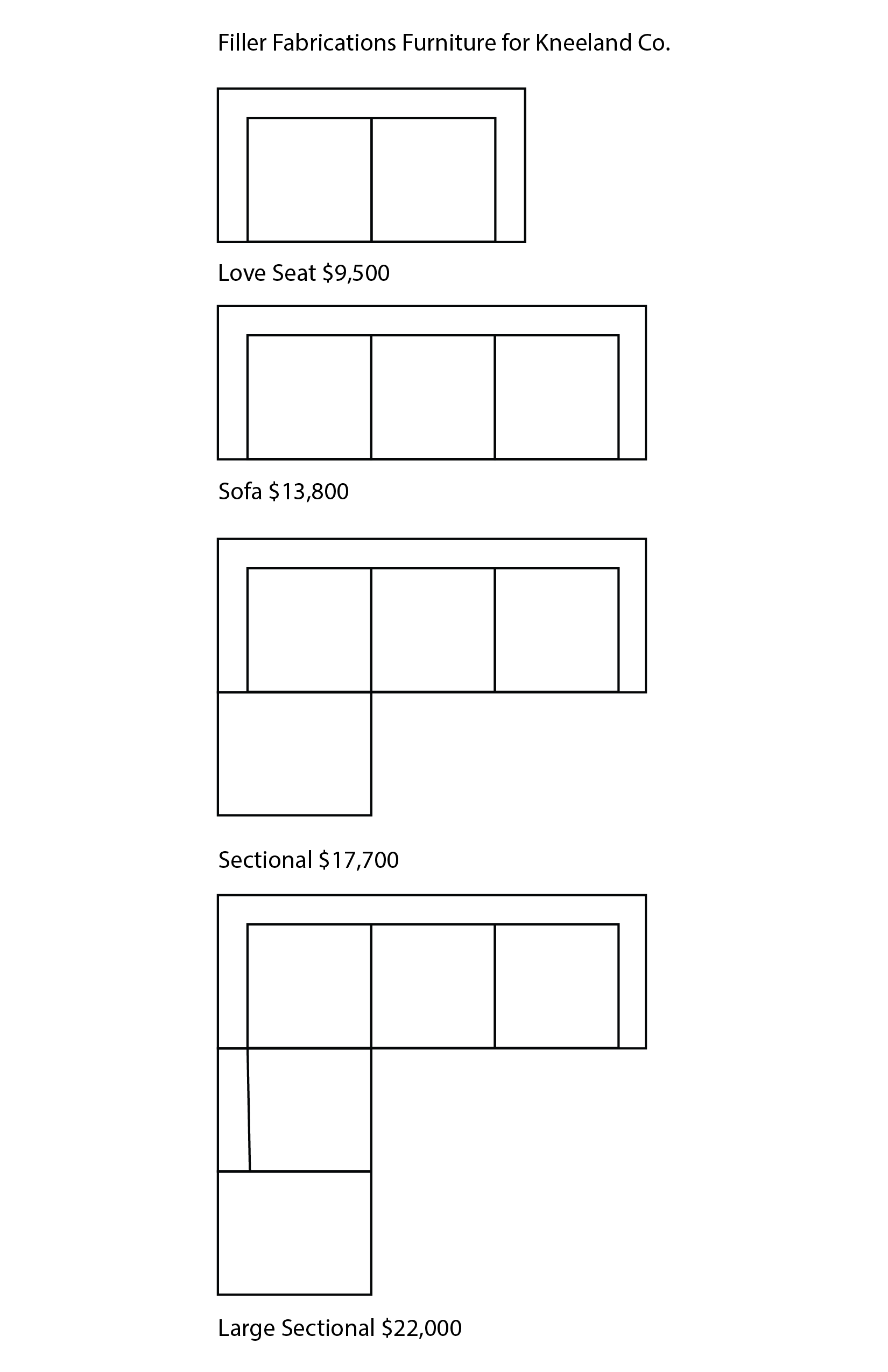 David Couch Diagram.png