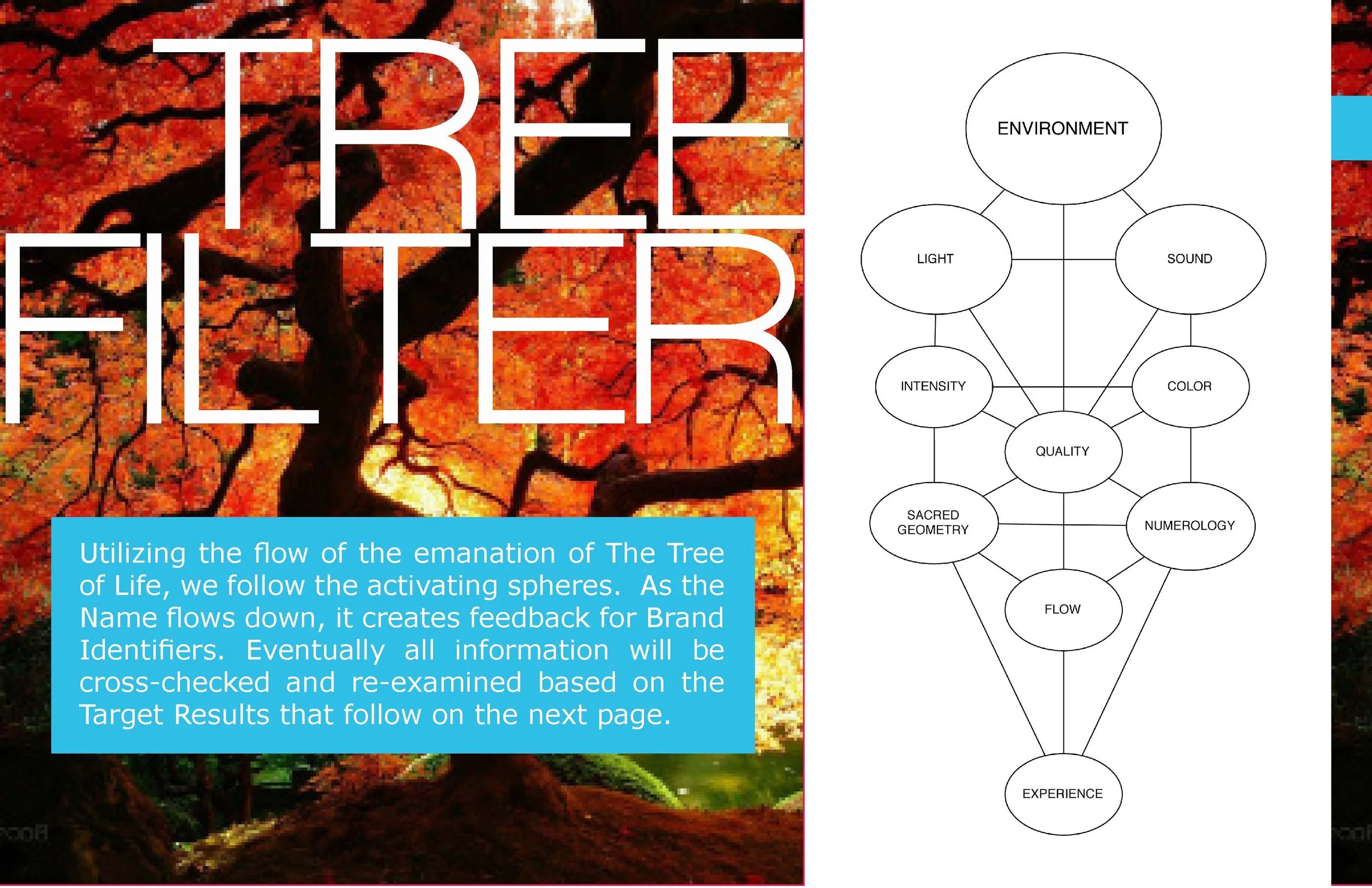 Juice Space NYC - 01 Creative-Deck-01.3_Page_05.jpg