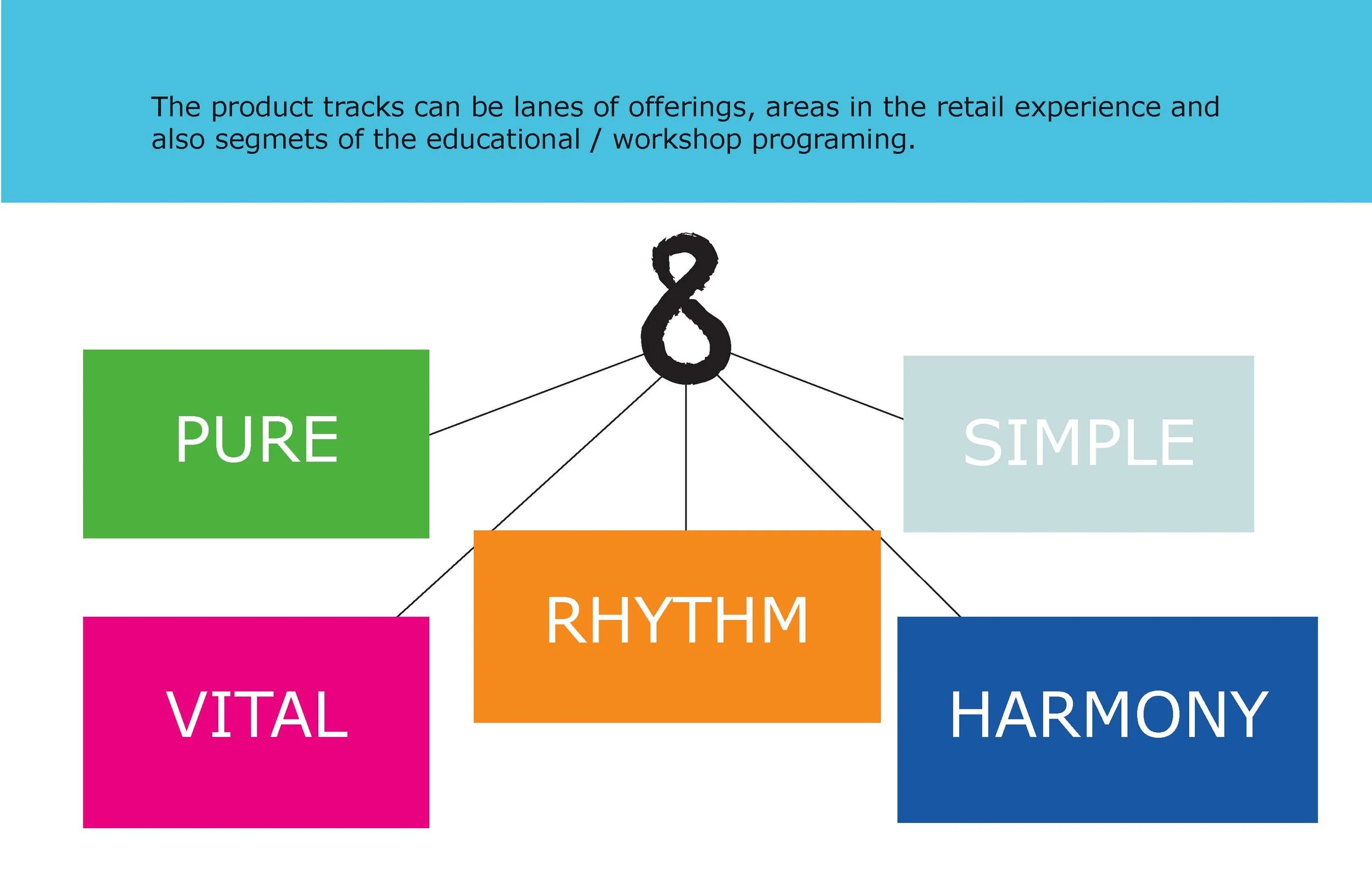 Juice Space NYC - 02 Creative-Deck-02.2_Page_11.jpg