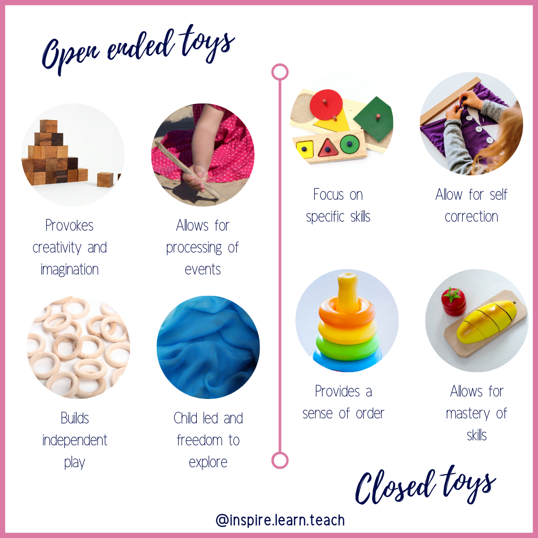 What is openended and closedended? Leia aqui What does open ended