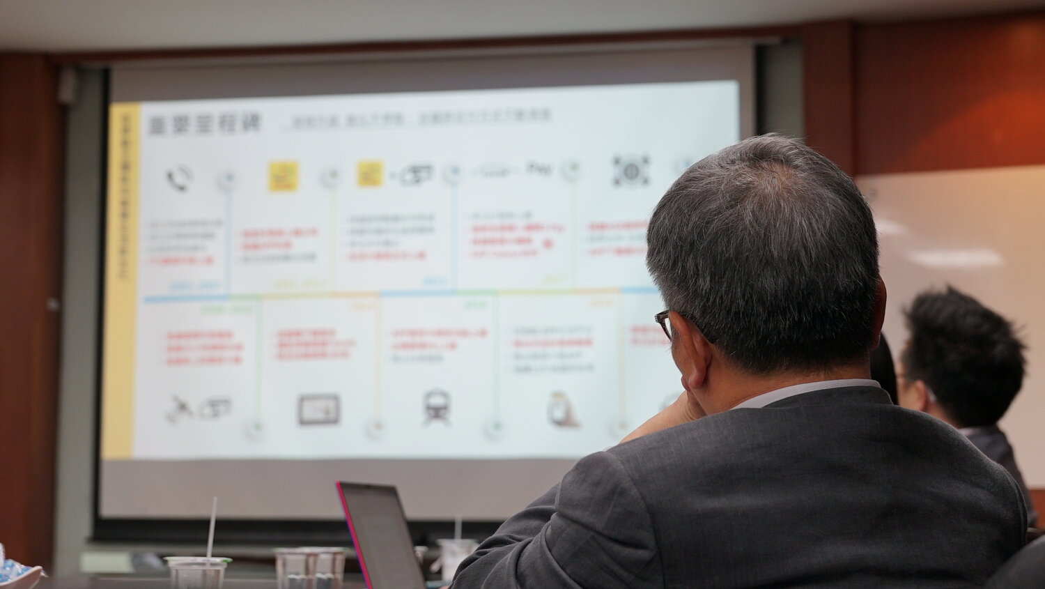 台灣產業創生平台在創辦人暨董事長黃日燦率領下，深入了解台灣大車隊集團如何看「後天」。