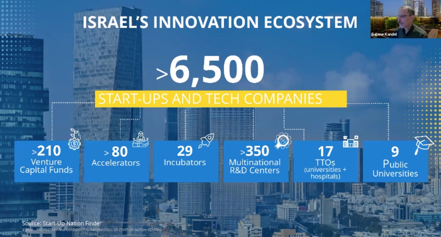 以色列擁有全世界排名前10的新創生態圈。（圖／Kandel提供）