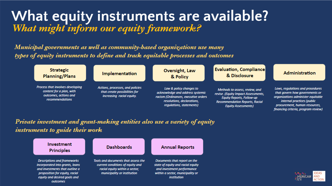Equity Instruments.png