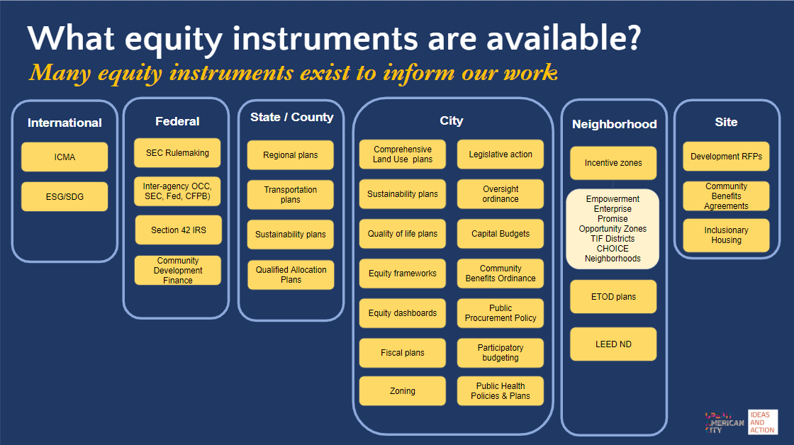 Equity Instruments Detail.png