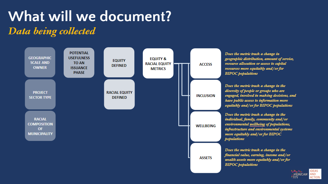 Documentation Framework.png