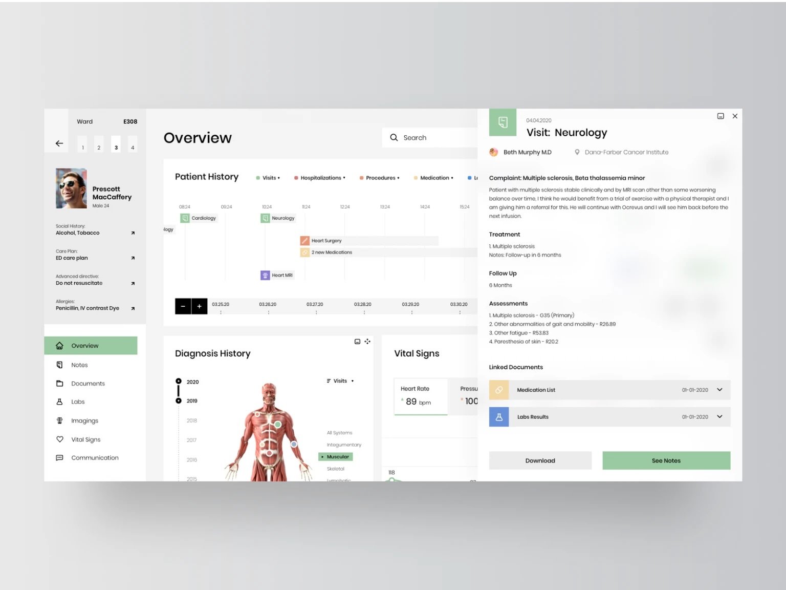 EHR User Interface