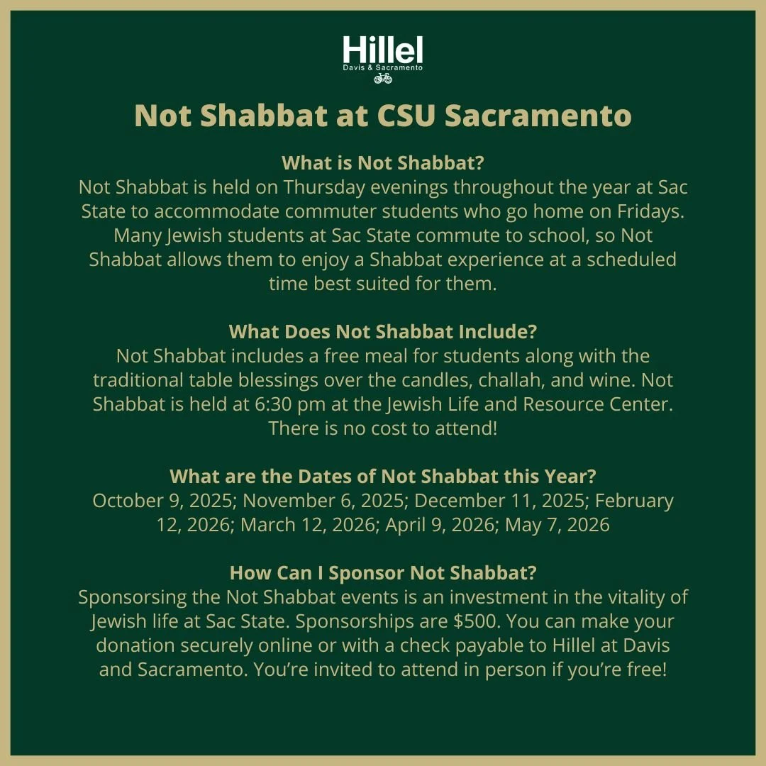 What is Not Shabbat?