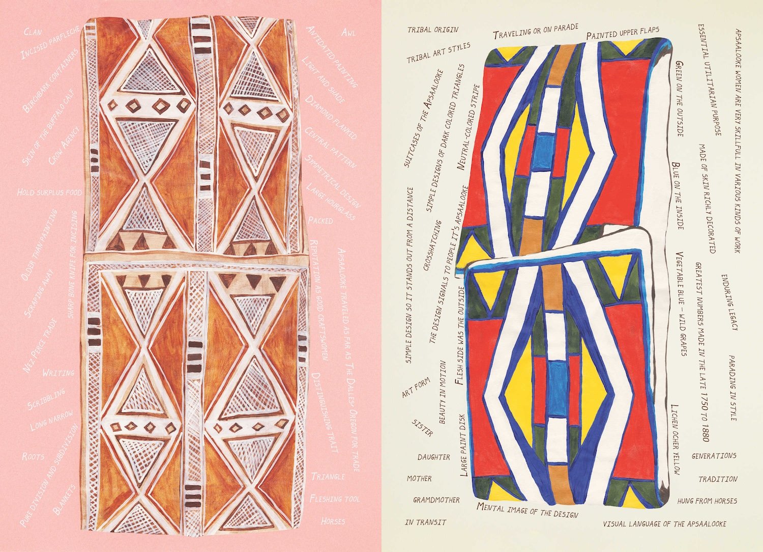 2022_WRS_Travels Pretty.jpeg