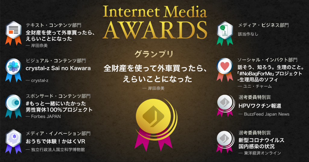 第1回インターネット・メディア・アワードにてグランプリ受賞