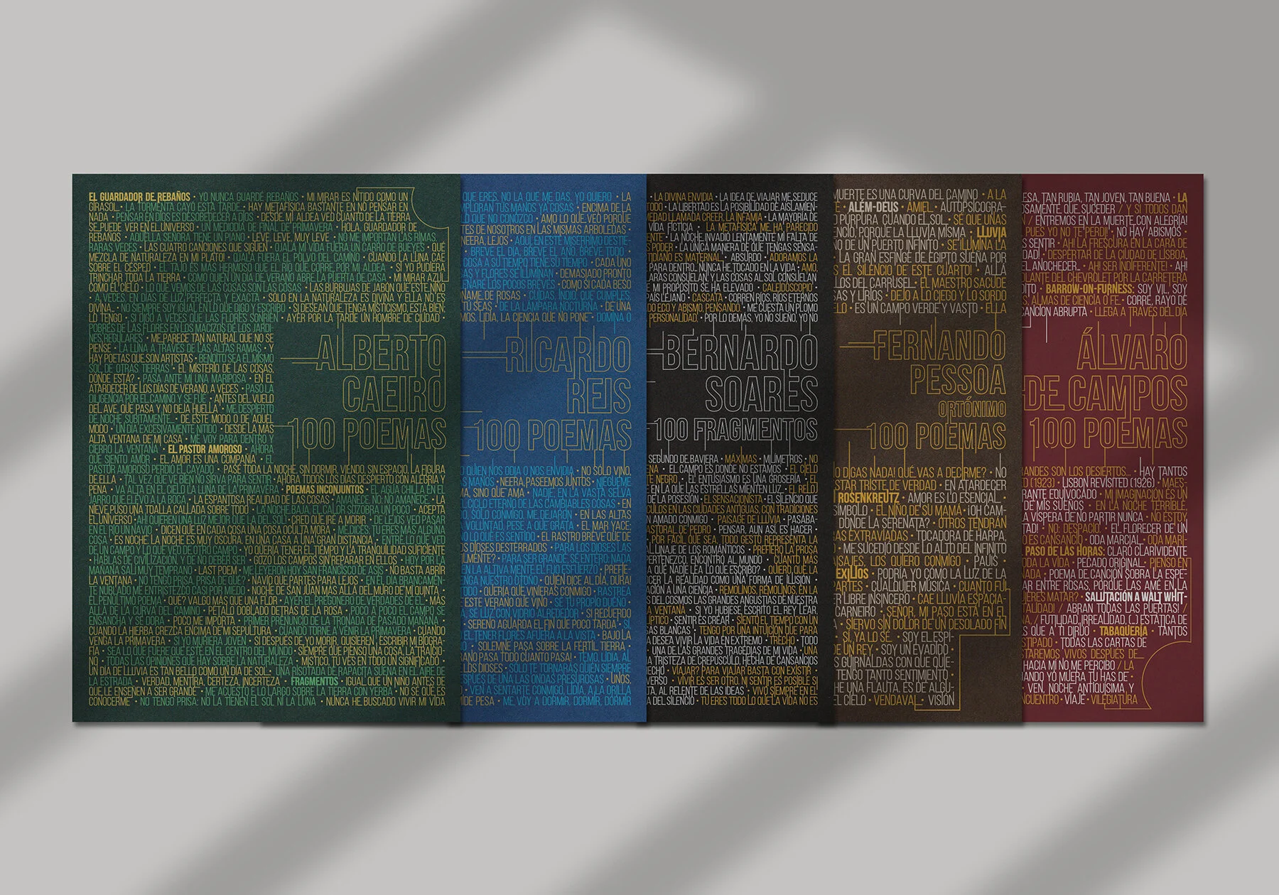 FERNANDO PESSOA (KIT DE 5 POSTALES)