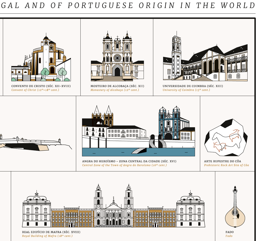 WORLD HERITAGE: PORTUGAL AND PORTUGUESE ORIGIN1