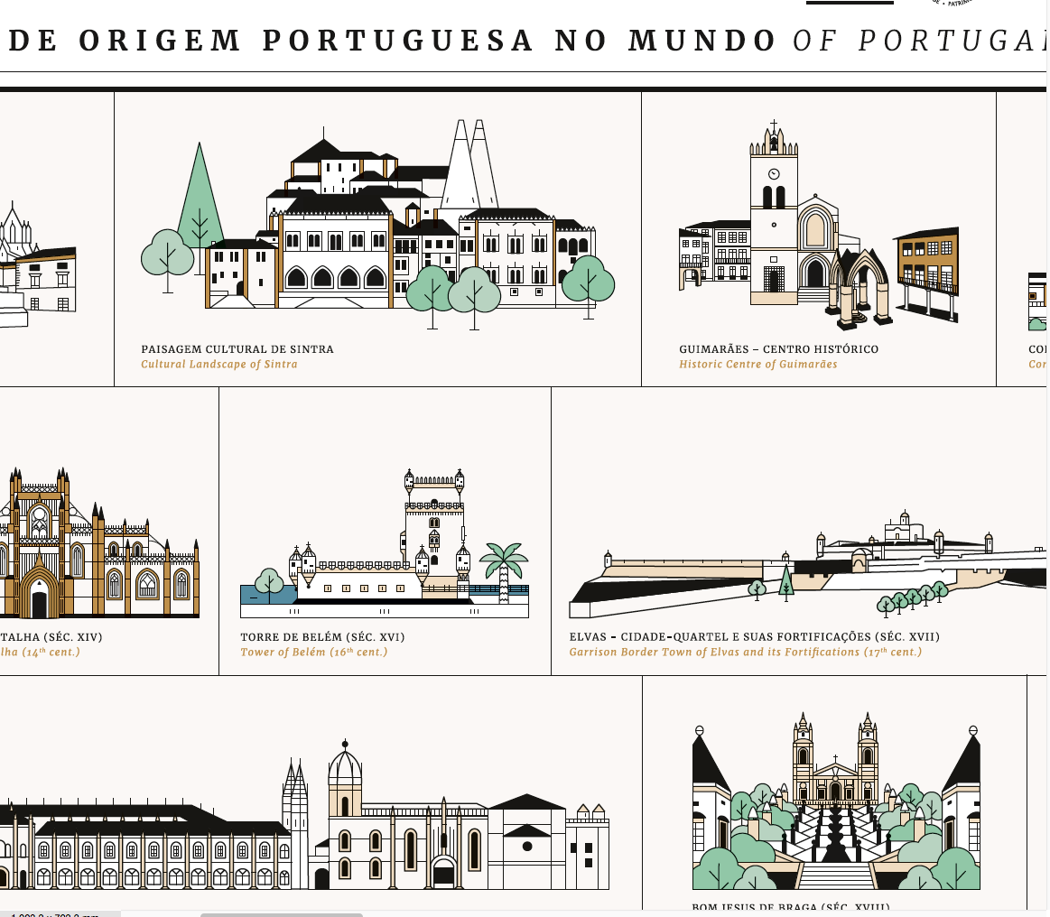 WORLD HERITAGE: PORTUGAL AND PORTUGUESE ORIGIN2
