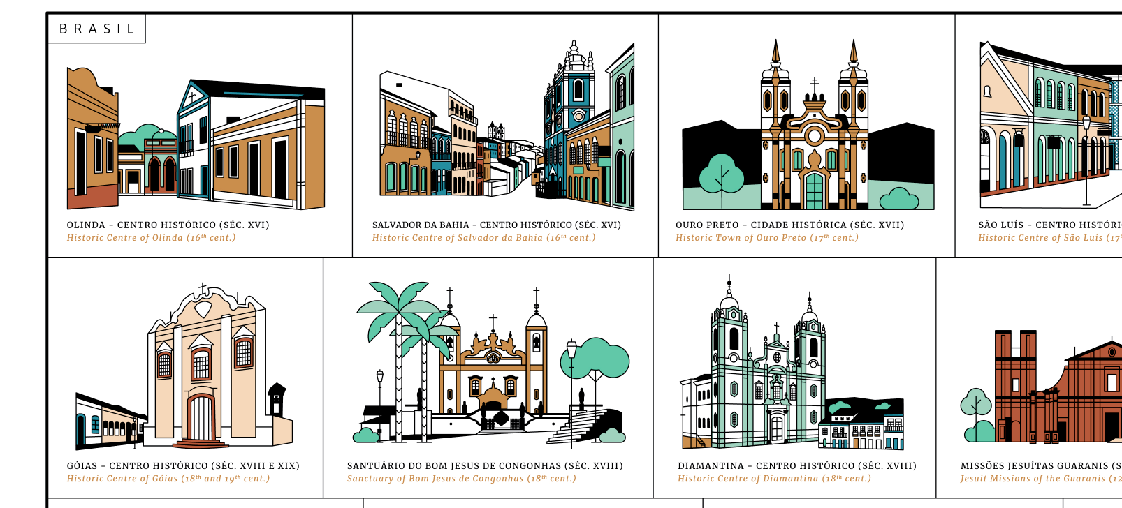 WORLD HERITAGE: PORTUGAL AND PORTUGUESE ORIGIN3