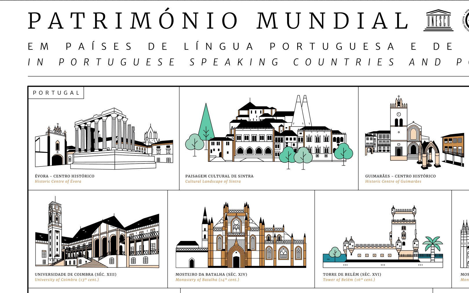 WORLD HERITAGE: CPLP COUNTRIES AND PORTUGUESE ORIGIN 1