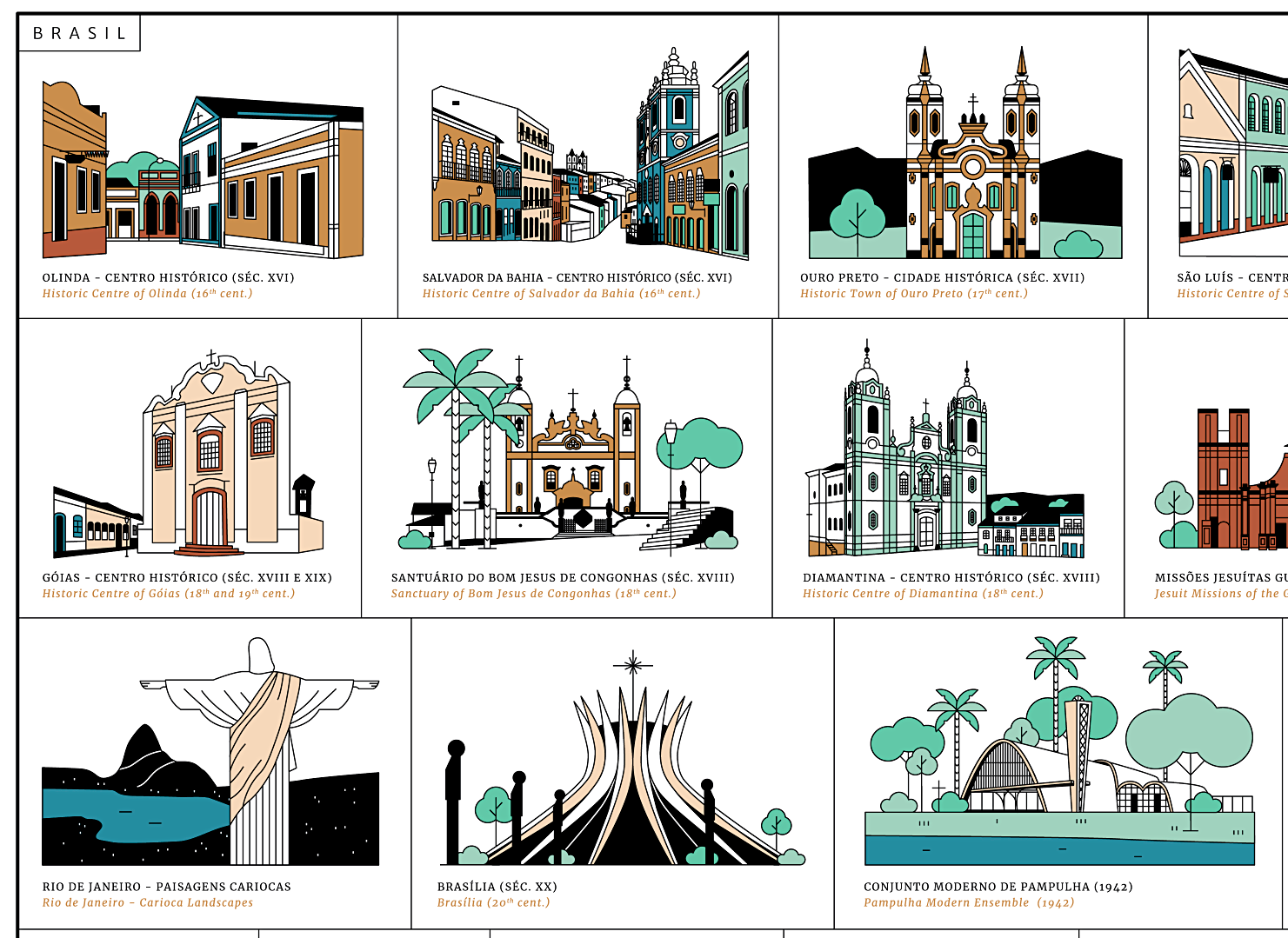 WORLD HERITAGE: CPLP COUNTRIES AND PORTUGUESE ORIGIN3