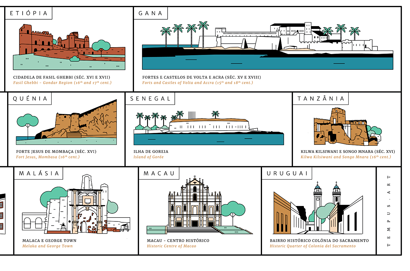 WORLD HERITAGE: CPLP COUNTRIES AND PORTUGUESE ORIGIN4