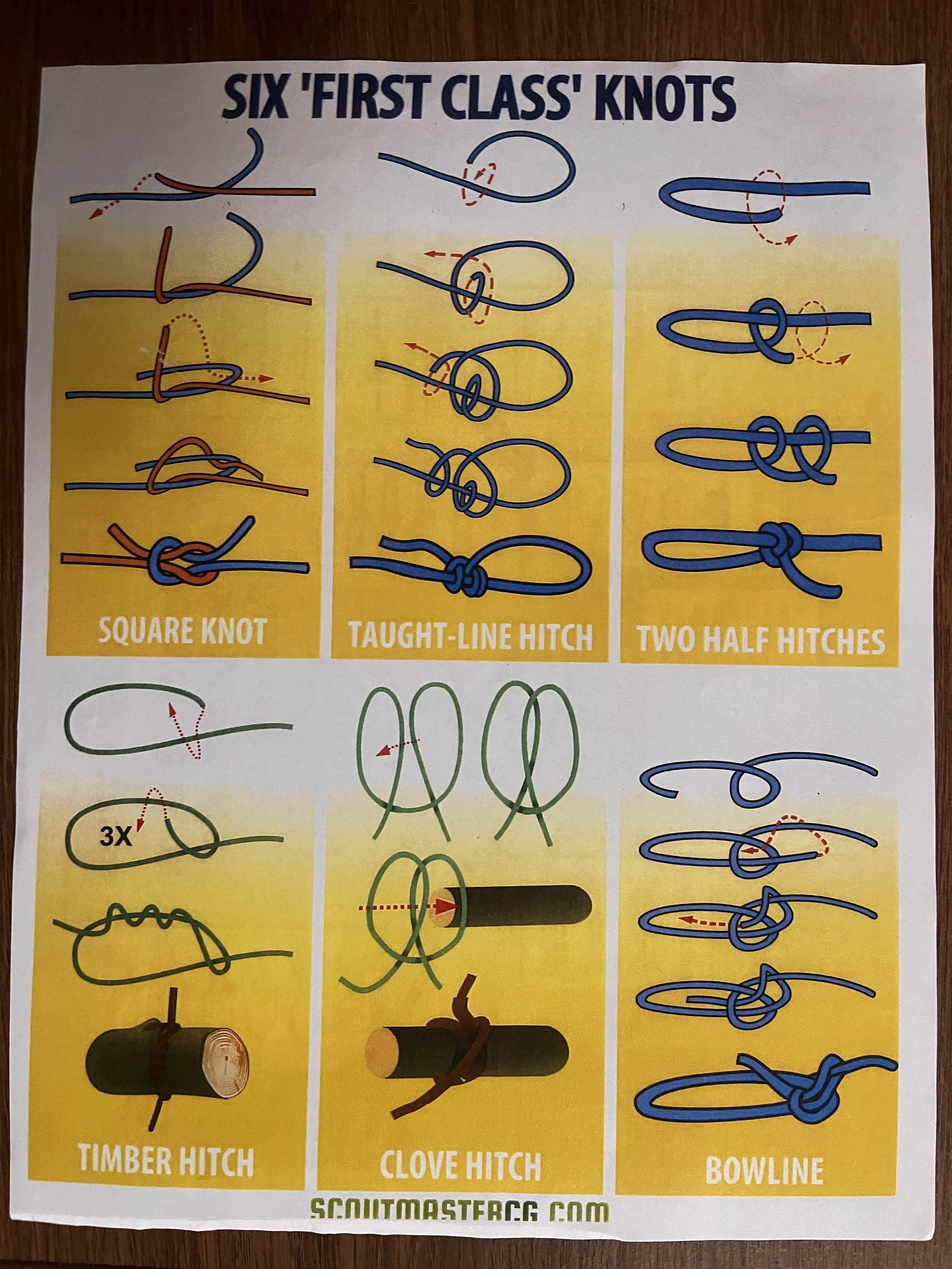 Knots & Lashing game — Grand Rapids Cadet Council