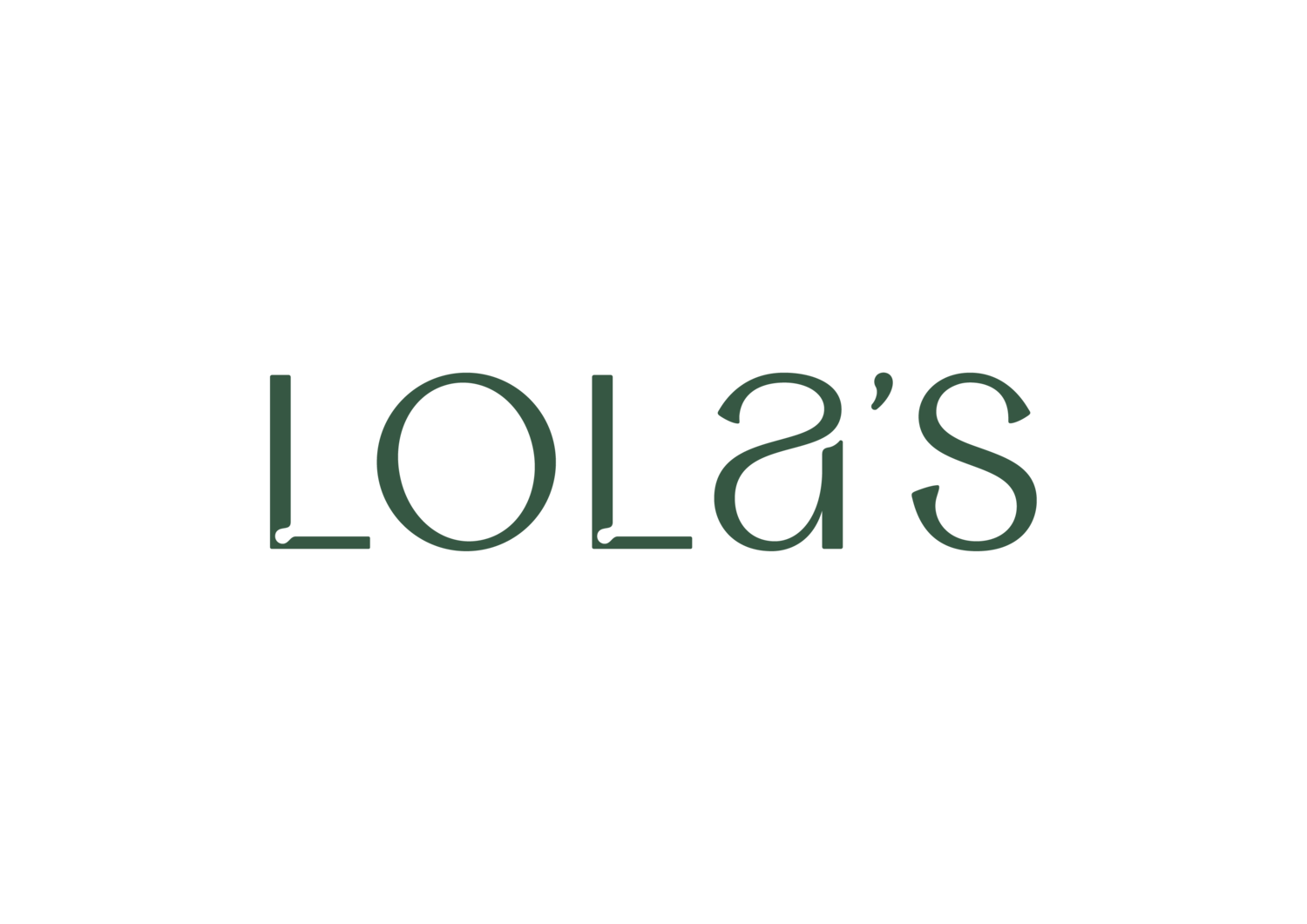 Lola&#39;s Cafe