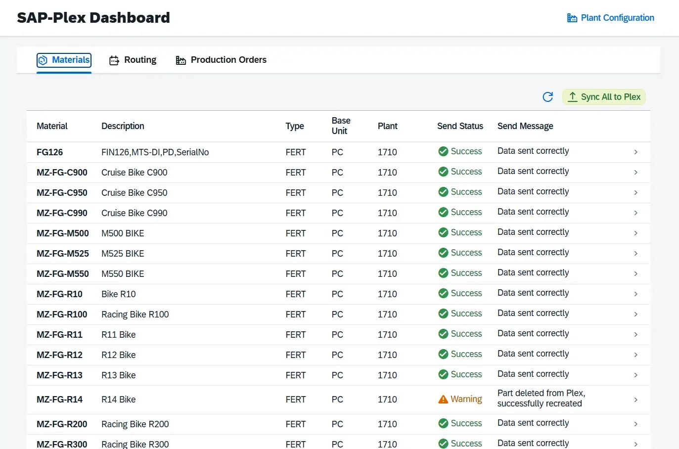 SAP Plex MES connector integration synchronization dashbaord