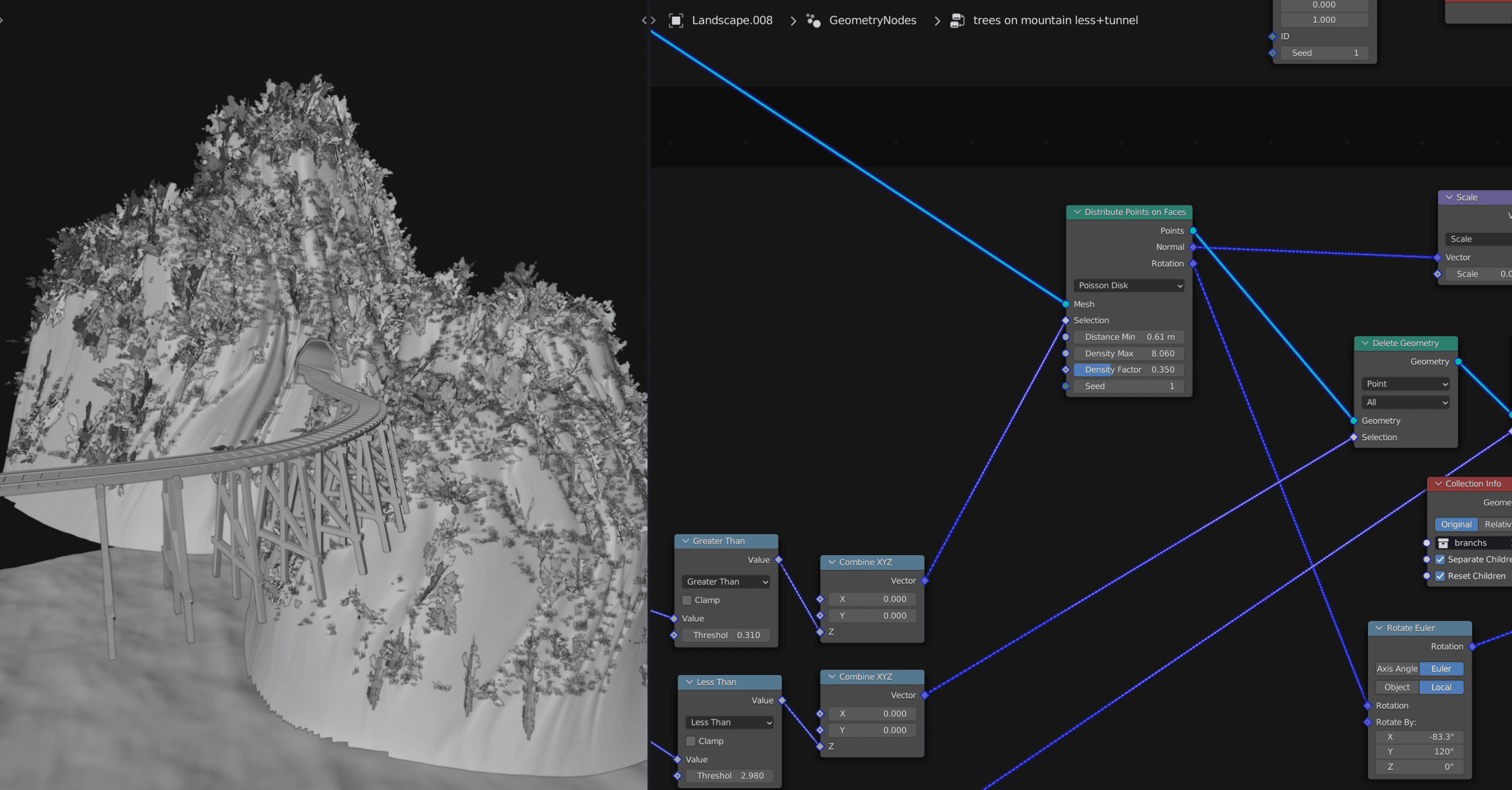  Procedural growing plants 