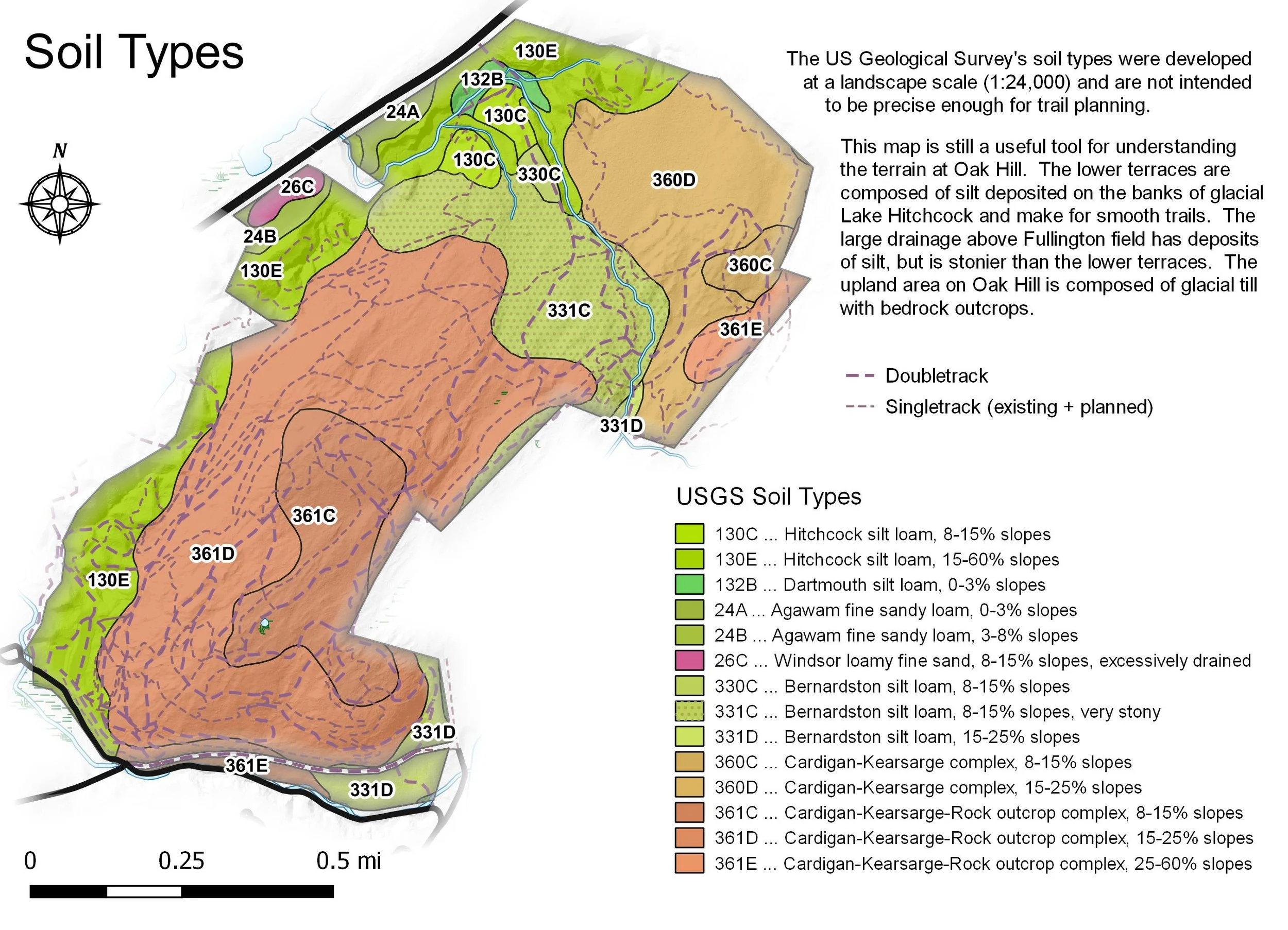 Soil_Types_062324.jpeg