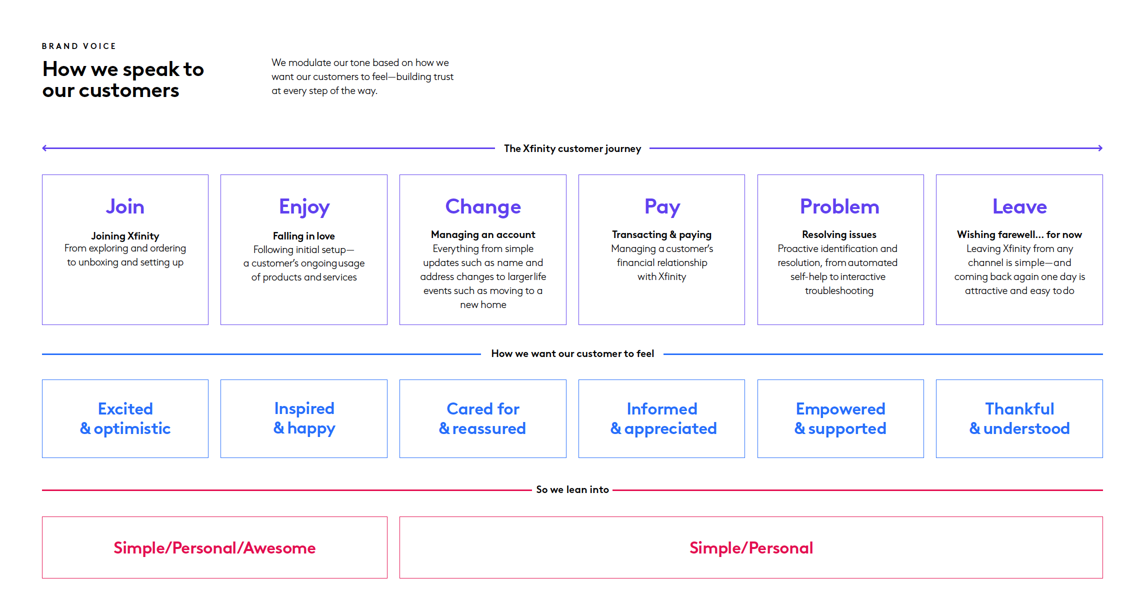 Screen Shot 2023-03-26 at 9.31.24 PM.png