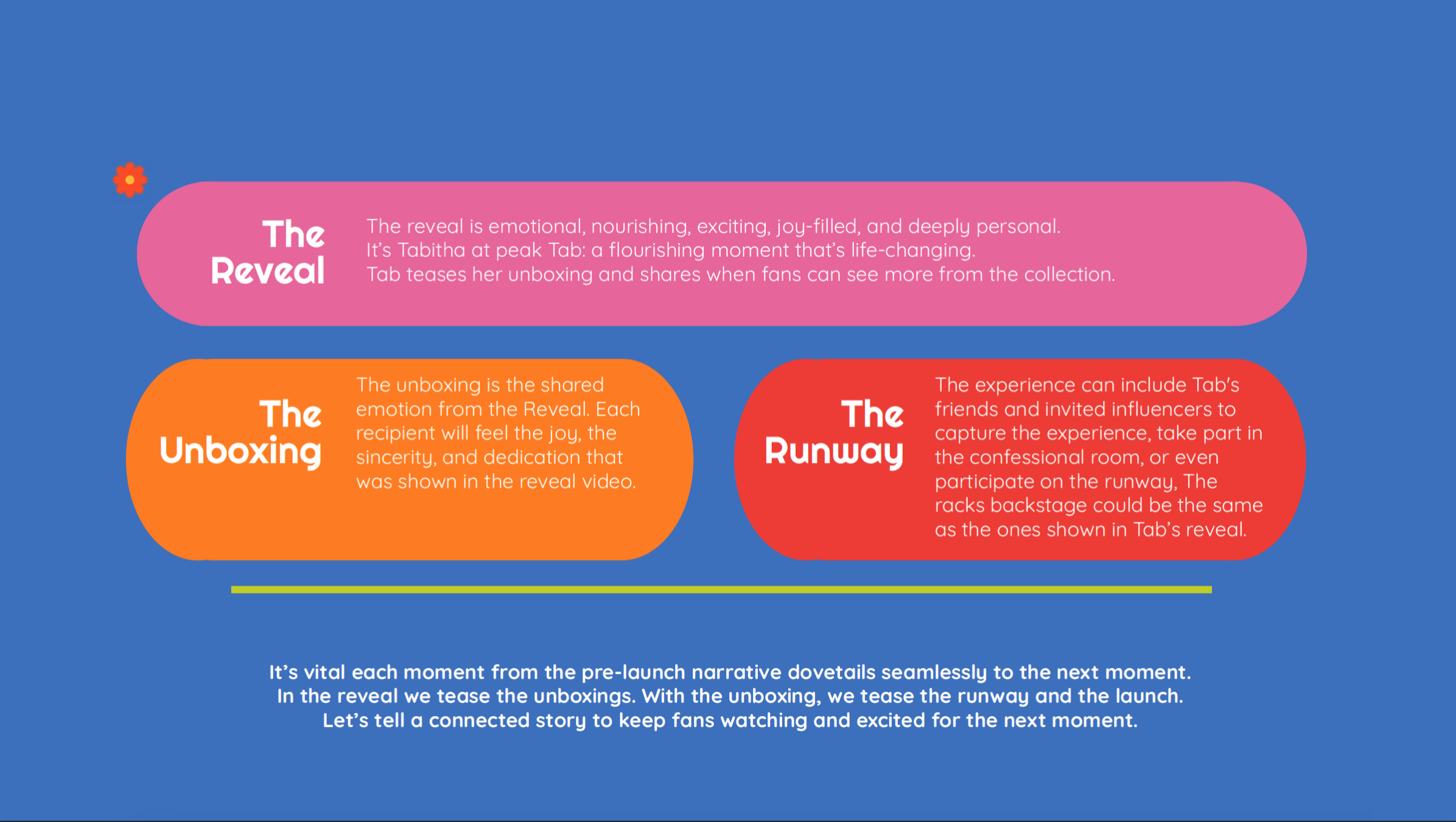 Screen Shot 2023-03-23 at 6.39.47 PM.png