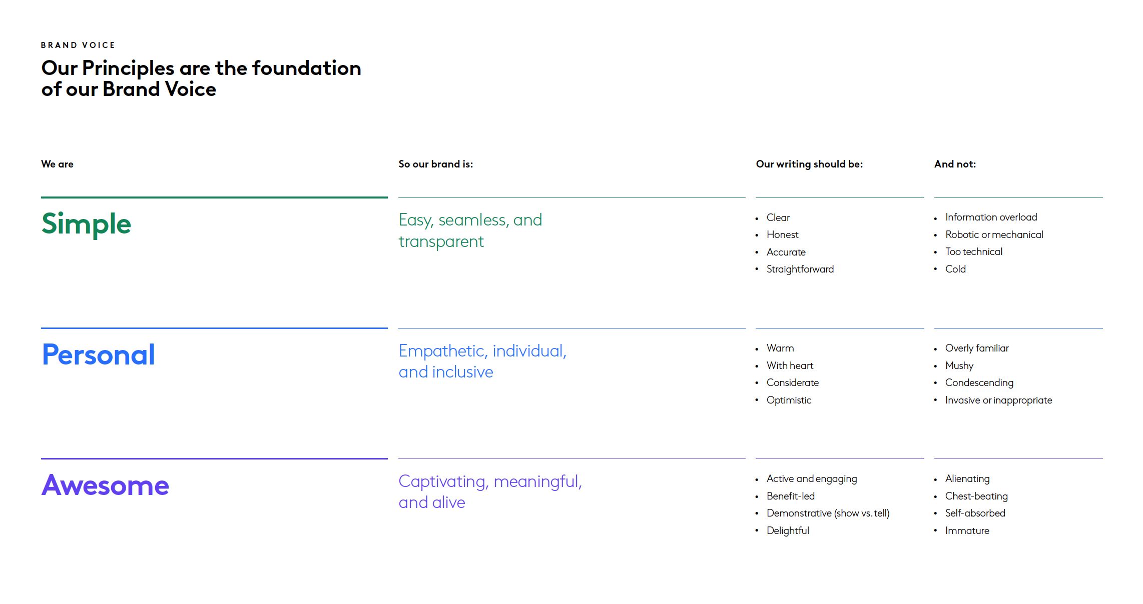 Screen Shot 2023-03-26 at 9.31.09 PM.png