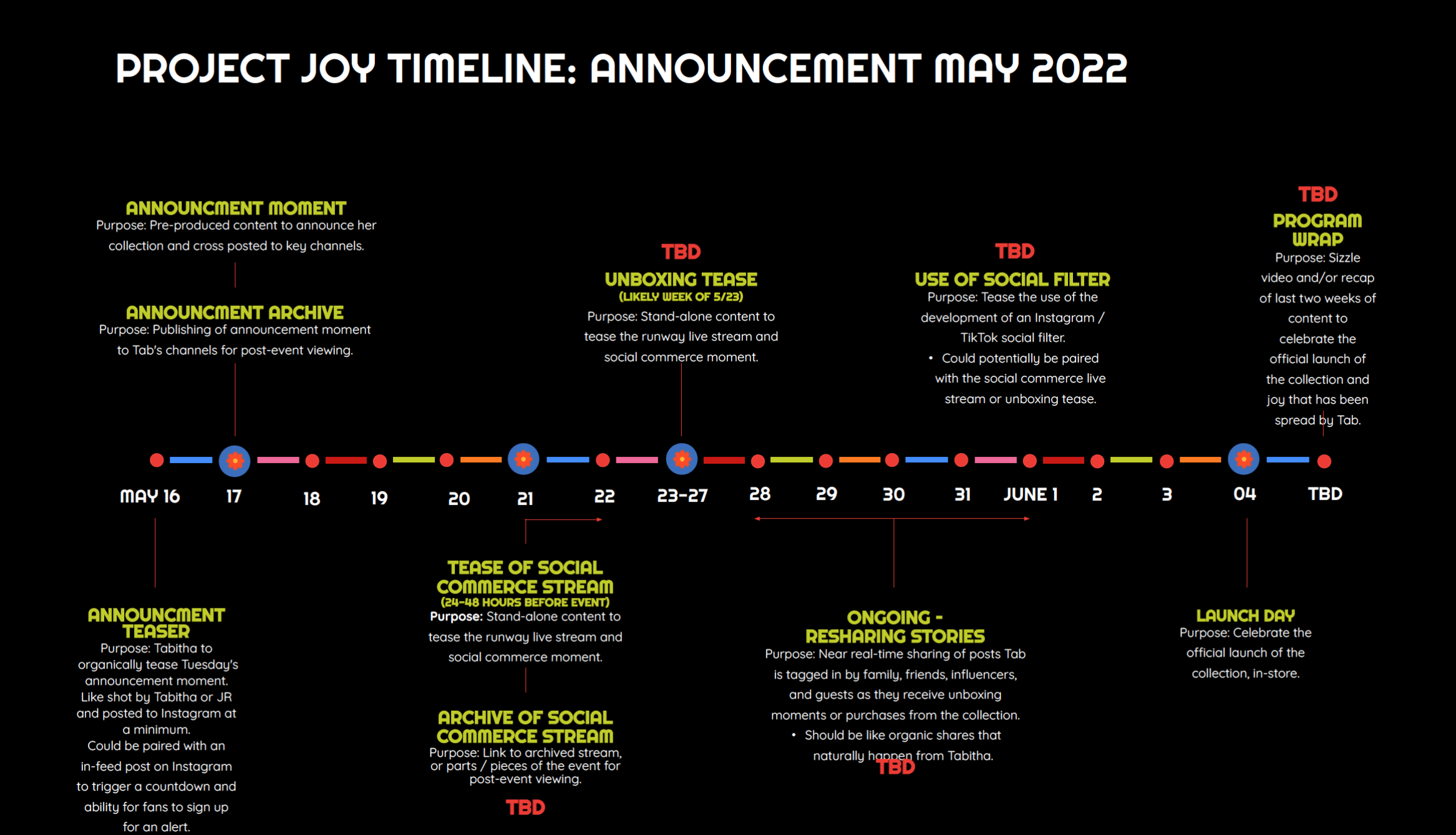 Screen Shot 2023-03-23 at 6.39.01 PM.png