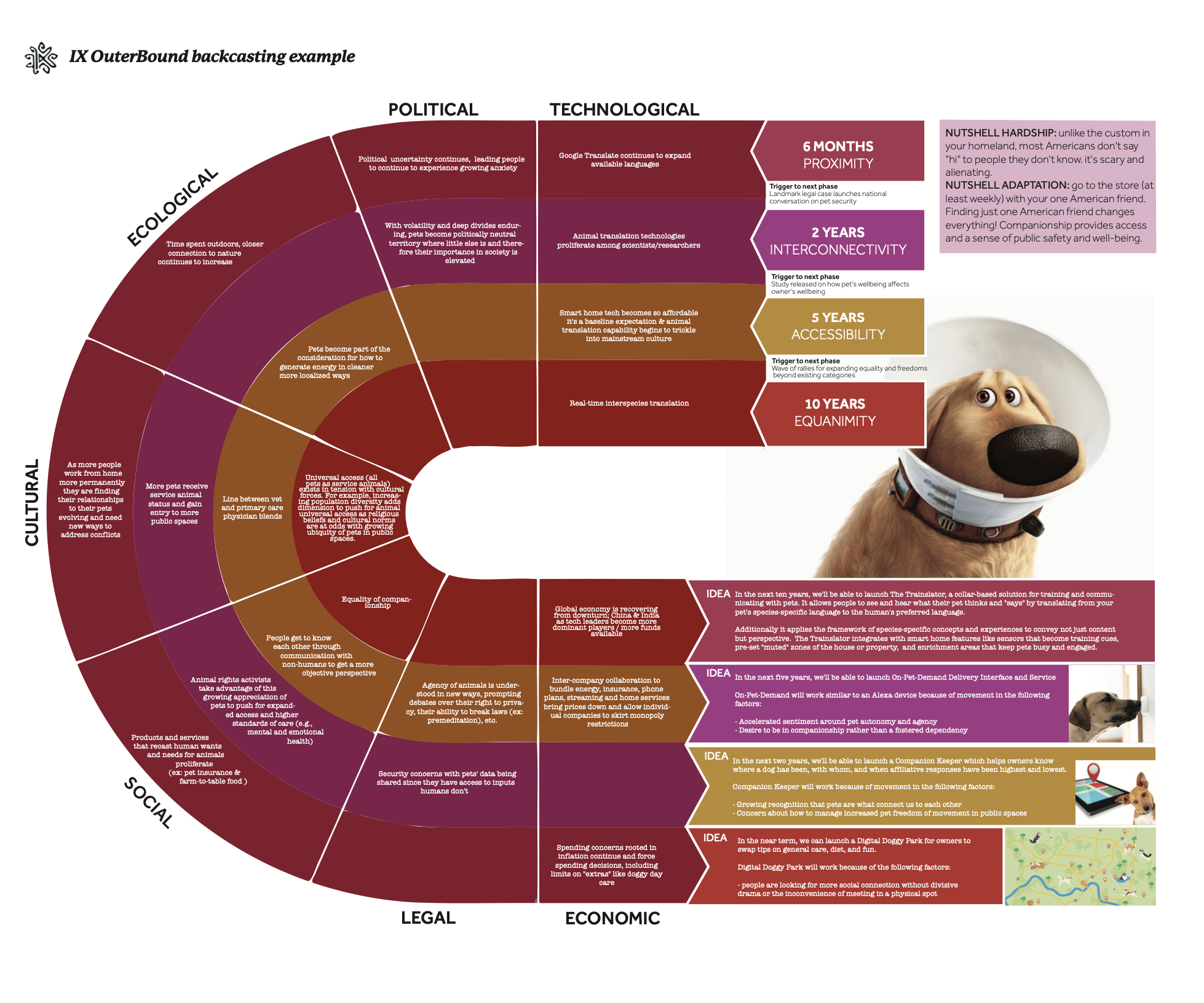 Screen Shot 2024-03-13 at 12.43.53 PM.png