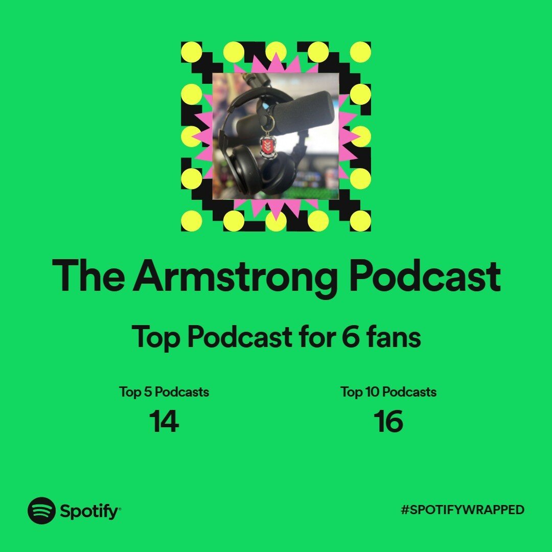 Thank you for your support!!!

#podcast #veteran #friends #listeners