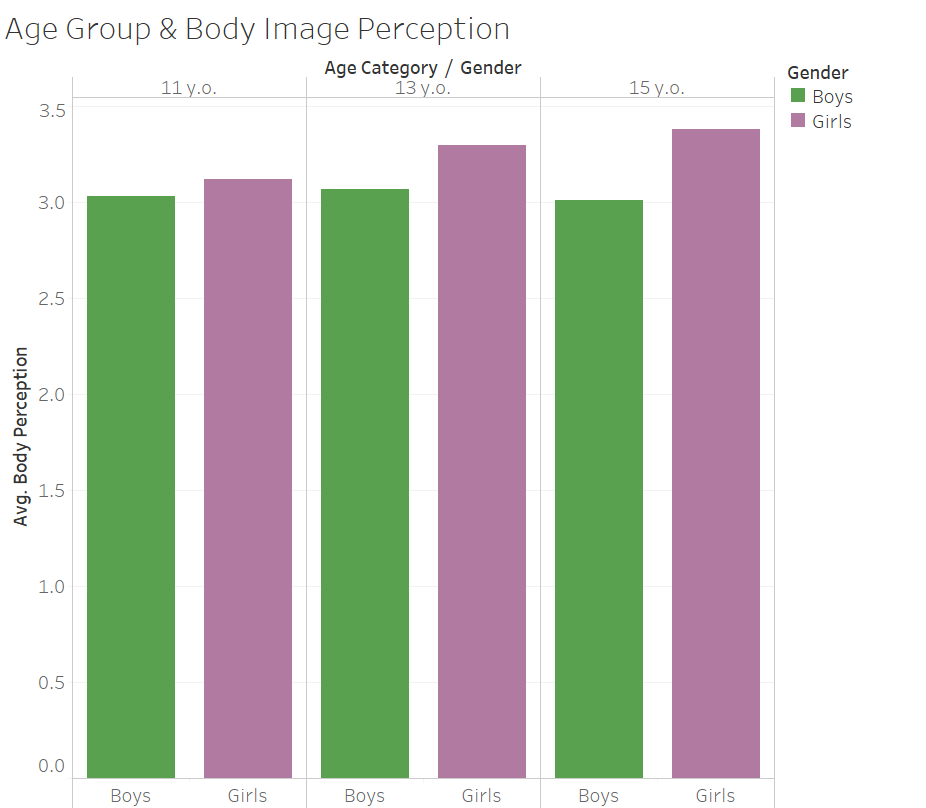 Think About Body 0.png