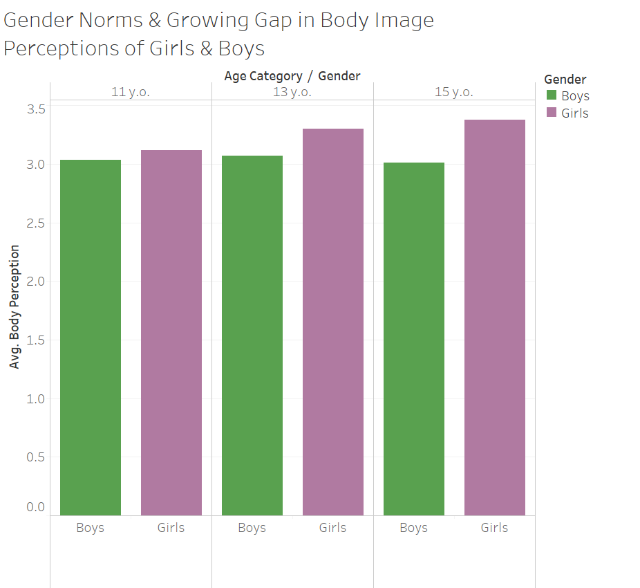 Think About Body 1.png