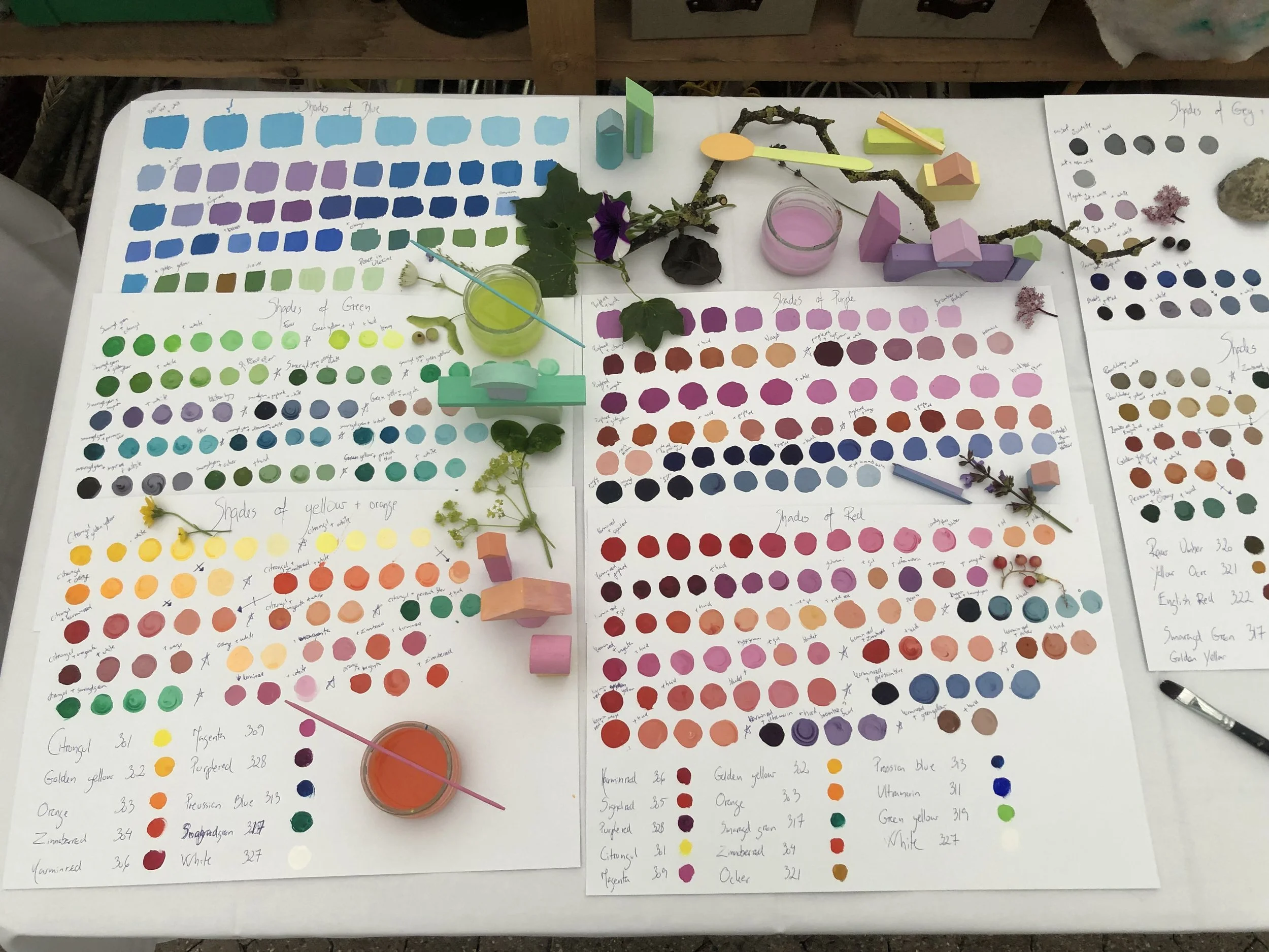 Fredagsforedrag: The world of colours