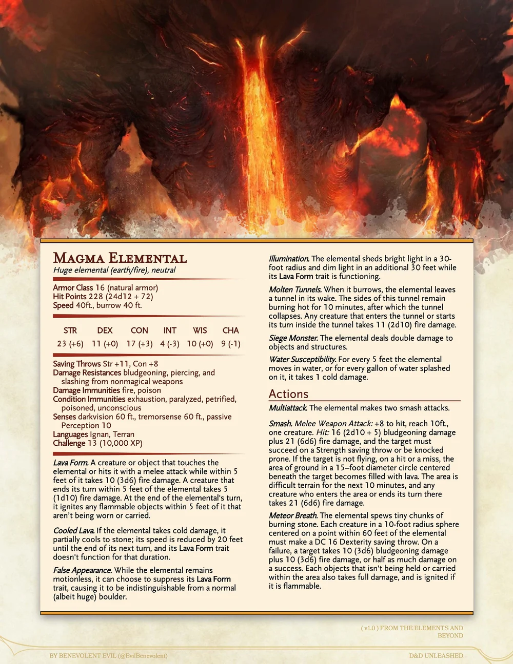 New Monster Storm Elemental Dnd Unleashed A Homebrew Expansion For 5th Edition Dungeons And Dragons