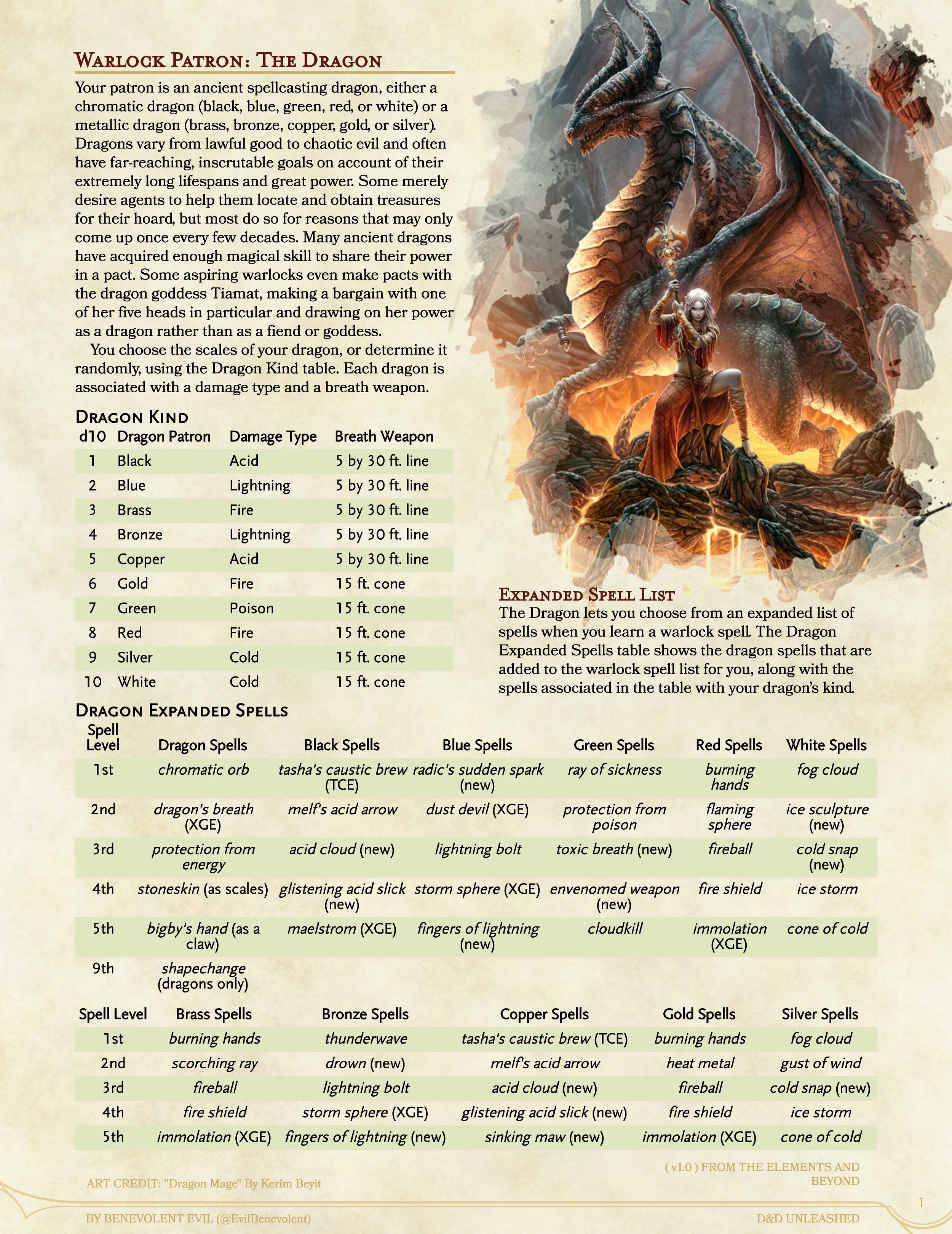 d&d 5e dragon stats d&d 5e dragon stats