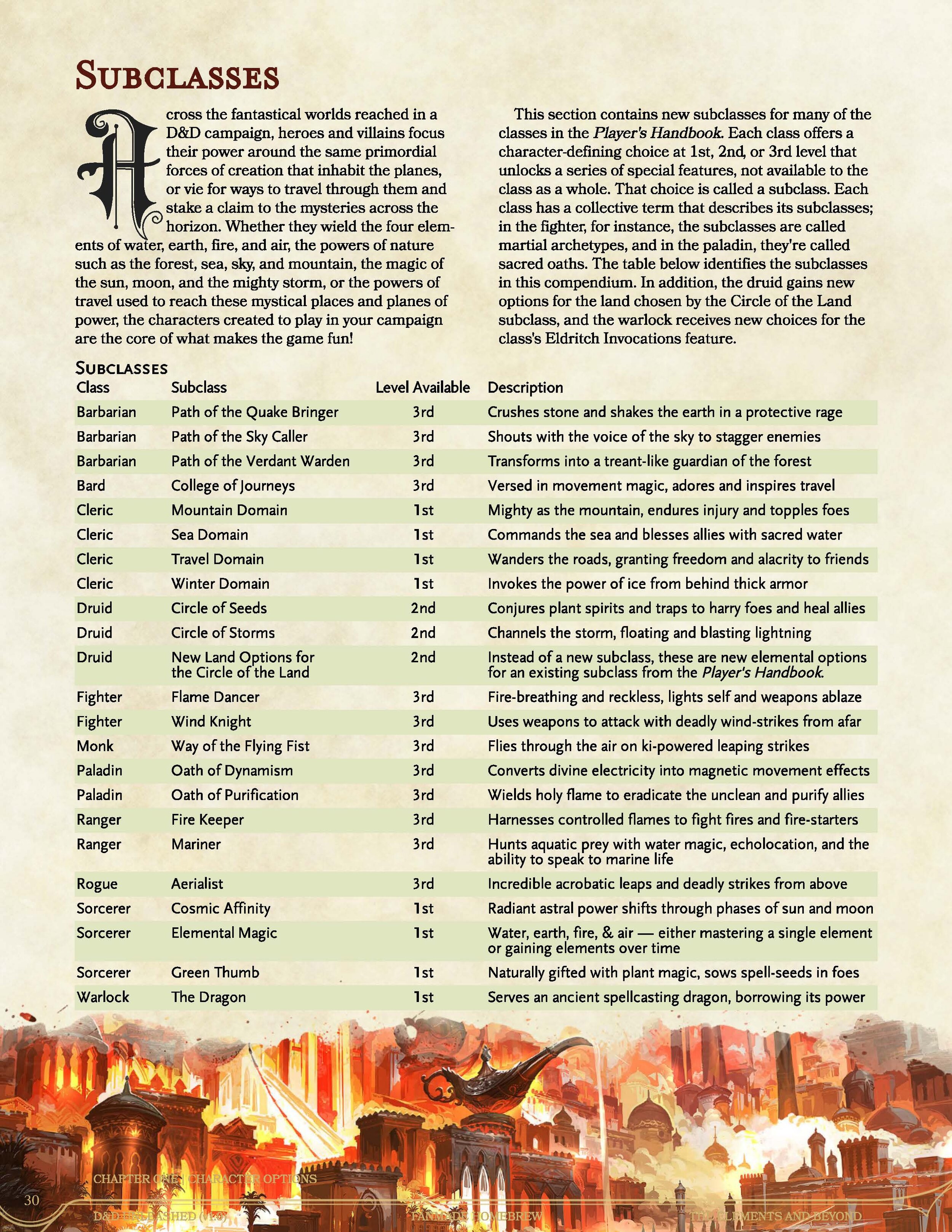 D&D Unleashed Compendium -- The Elements and Beyond (v1p0)_Page_030.jpg