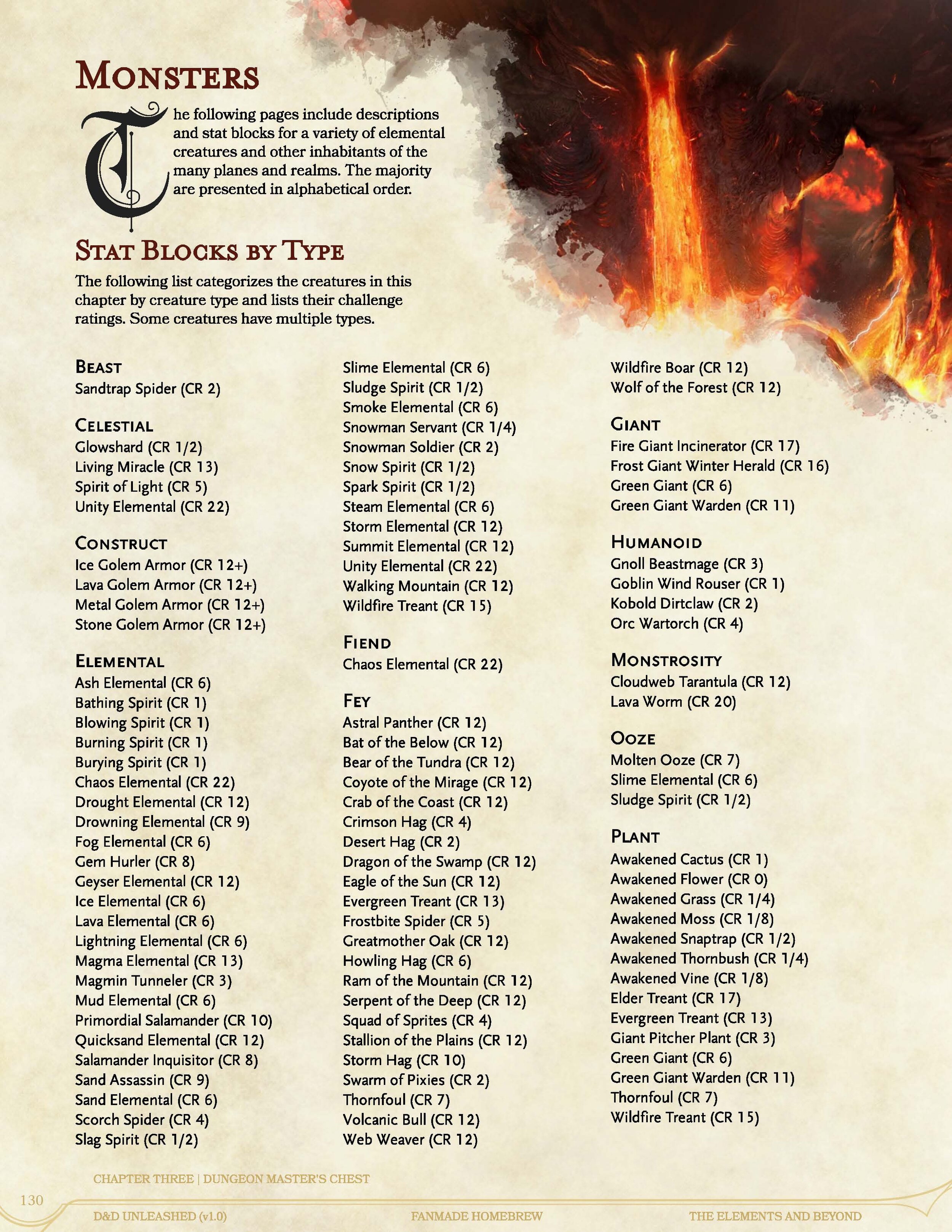 D&D Unleashed Compendium -- The Elements and Beyond (v1p0)_Page_130.jpg