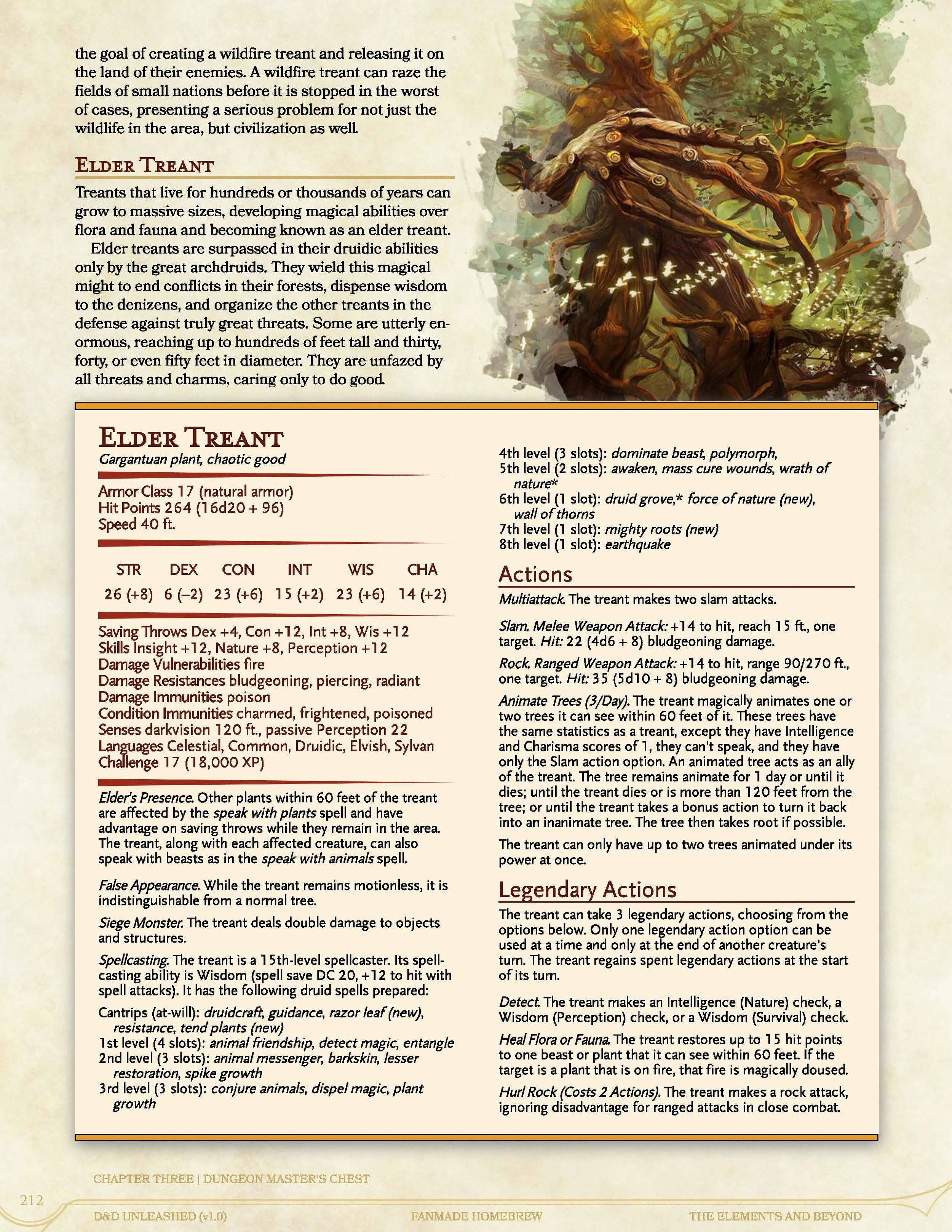The Elements And Beyond V1 0 Dnd Unleashed A Homebrew Expansion For 5th Edition Dungeons And Dragons