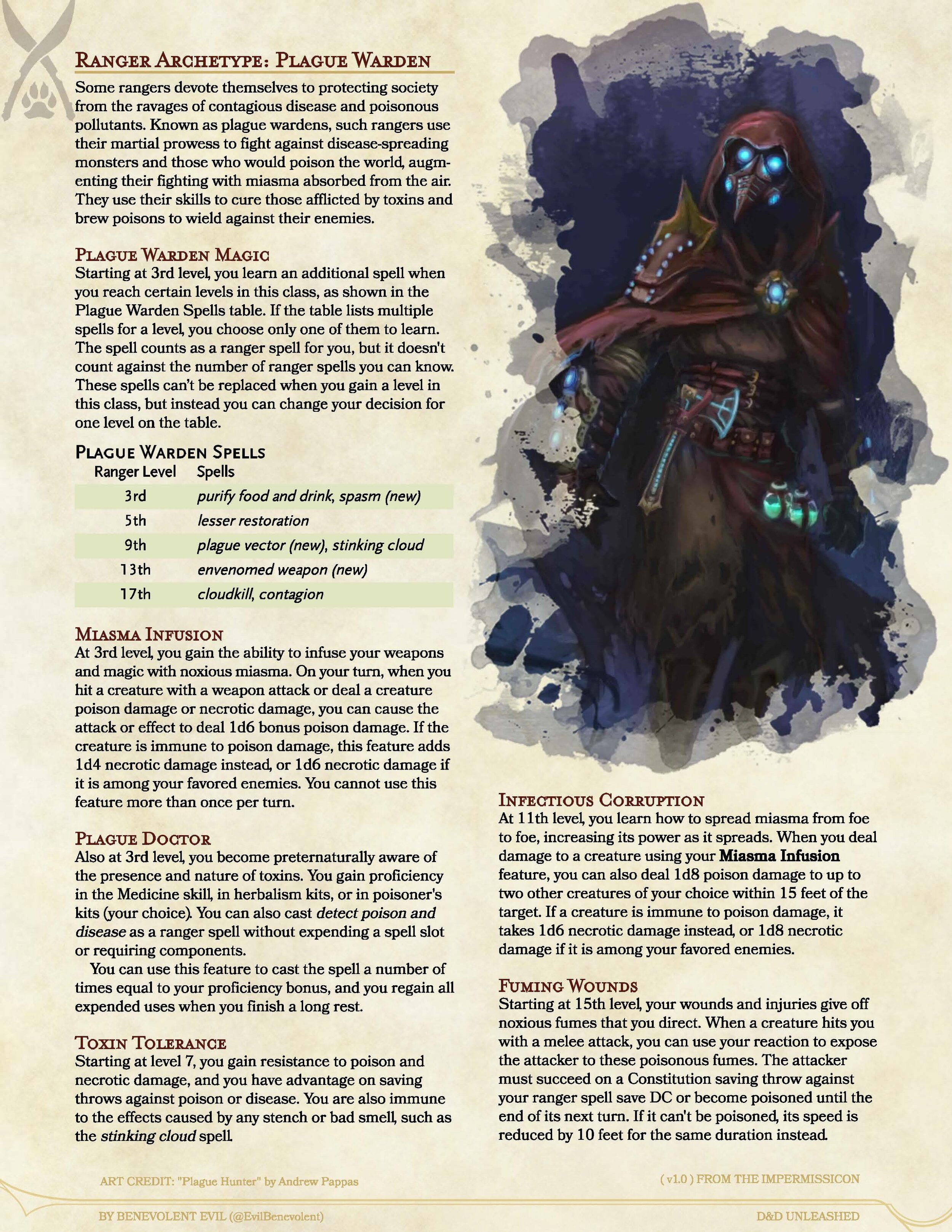 dungeons and dragons homebrew monsters dungeons and dragons homebrew monsters