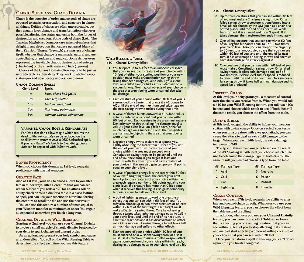 The Chaos Domain (Cleric) — DND Unleashed: A Homebrew Expansion for 5th Dungeons and Dragons