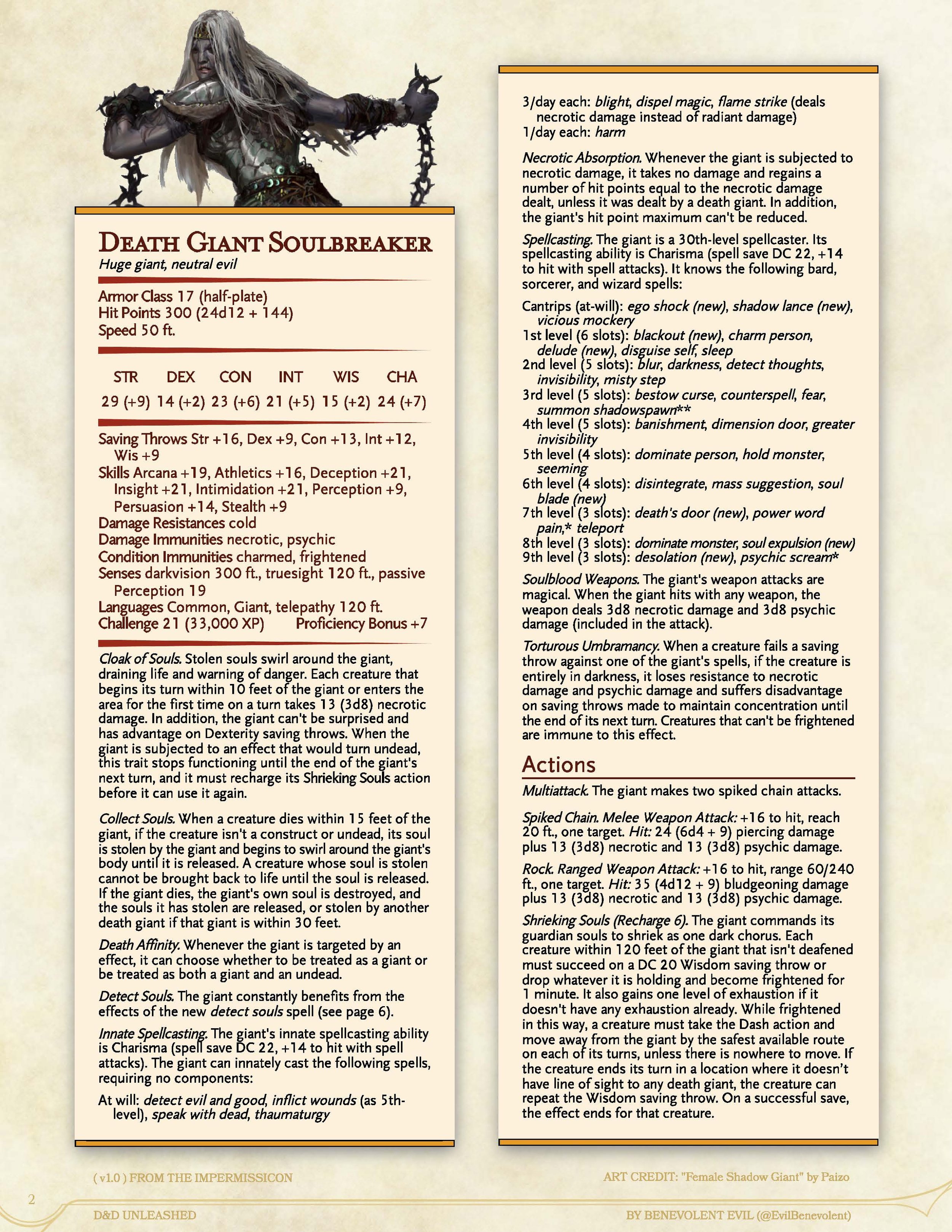 Zombie - Monsters - D&D Beyond