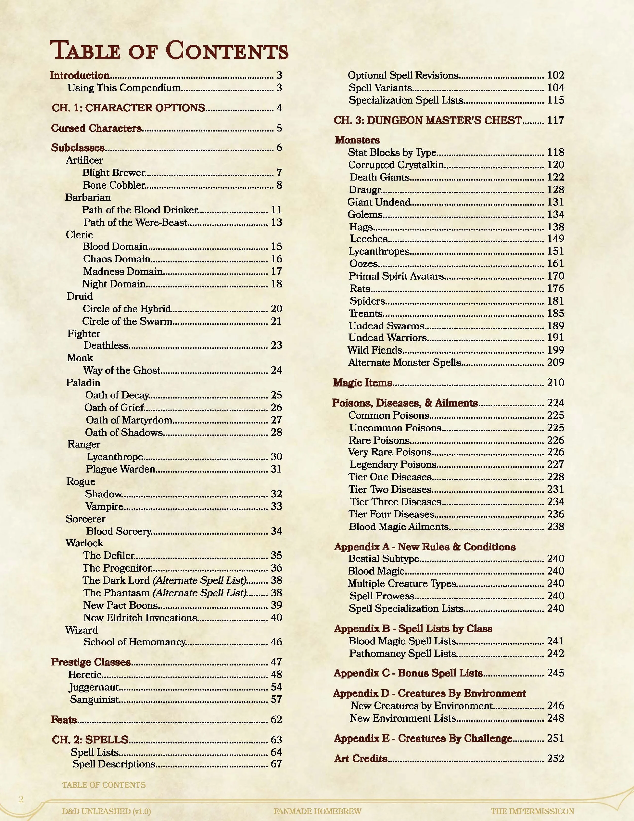 Table of Contents for The Impermissicon