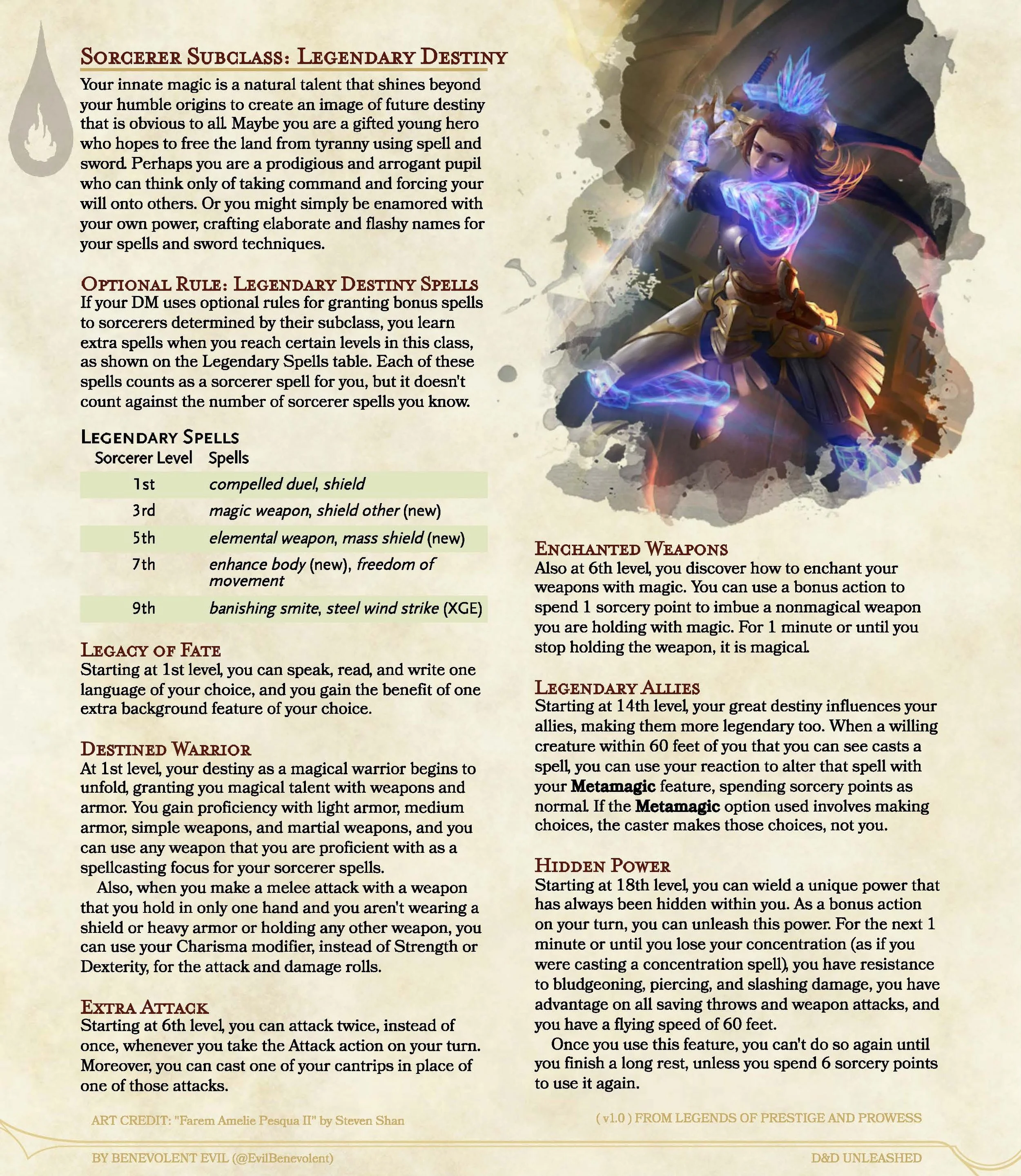 Dnd 2024 Sorcerer Subclasses Dulcy Glennis Dnd 2024 sorcerer subclasses dulcy glennis