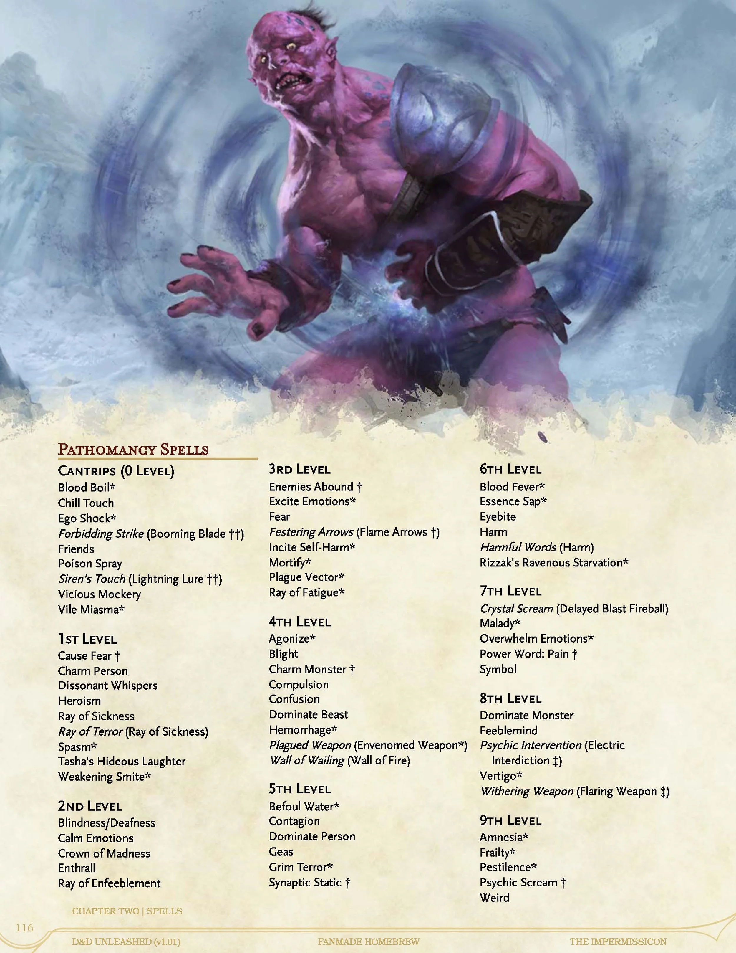 The Impermissicon (v1_01) IMAGES_Page_116.jpg