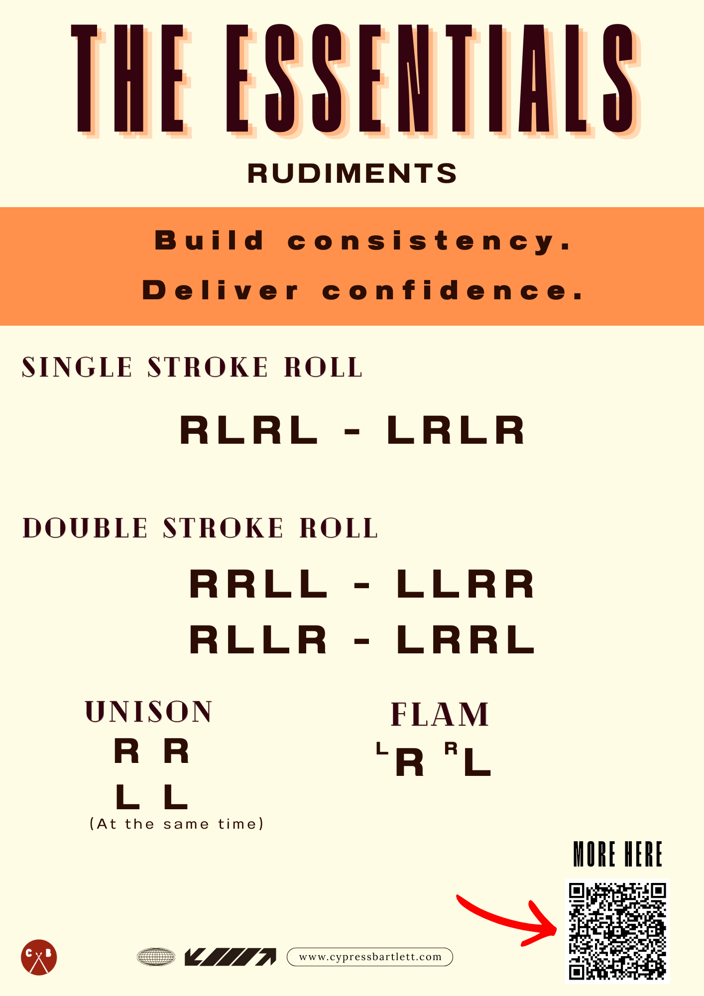 1 - Essentials - Essential Rudiments Posters (www.cypressbartlett.com).png